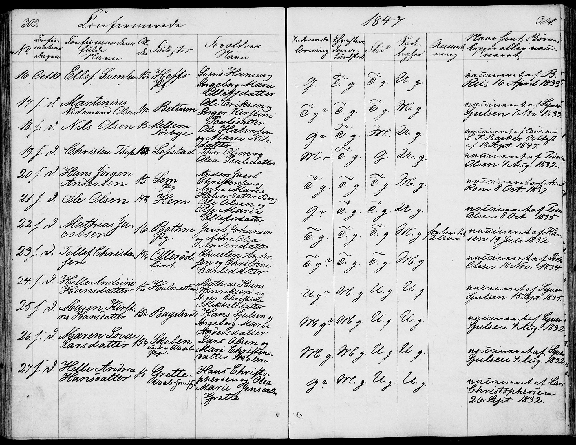 Våle kirkebøker, AV/SAKO-A-334/F/Fa/L0009a: Parish register (official) no. I 9A, 1839-1860, p. 303-304