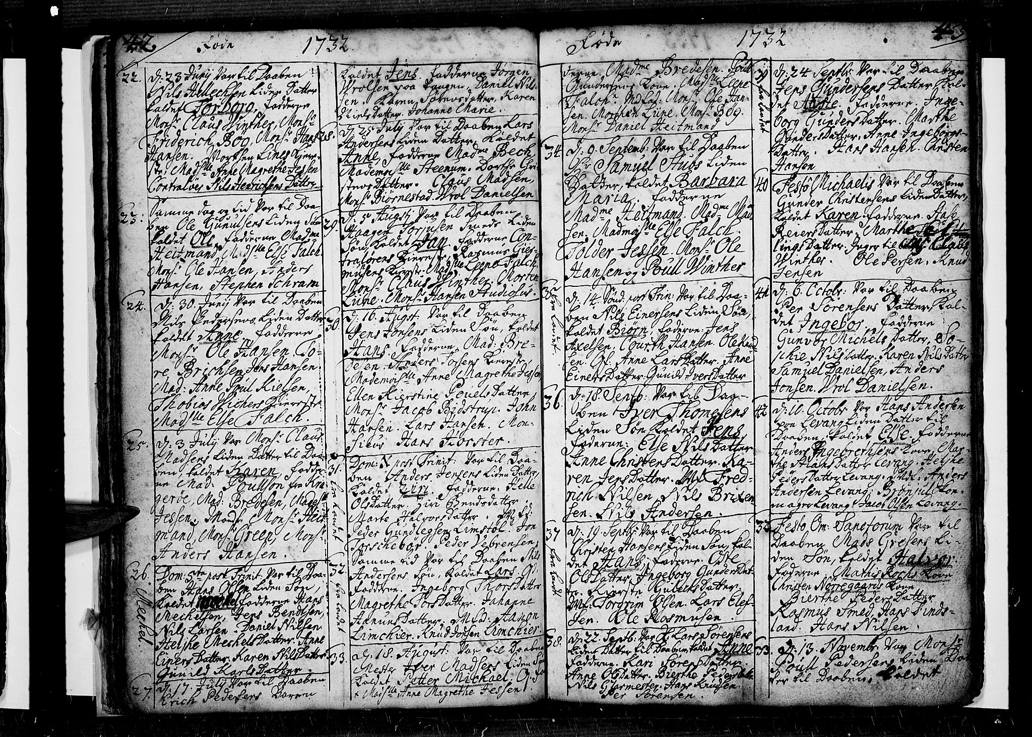 Risør sokneprestkontor, SAK/1111-0035/F/Fb/L0001: Parish register (copy) no. B 1, 1716-1747, p. 42-43