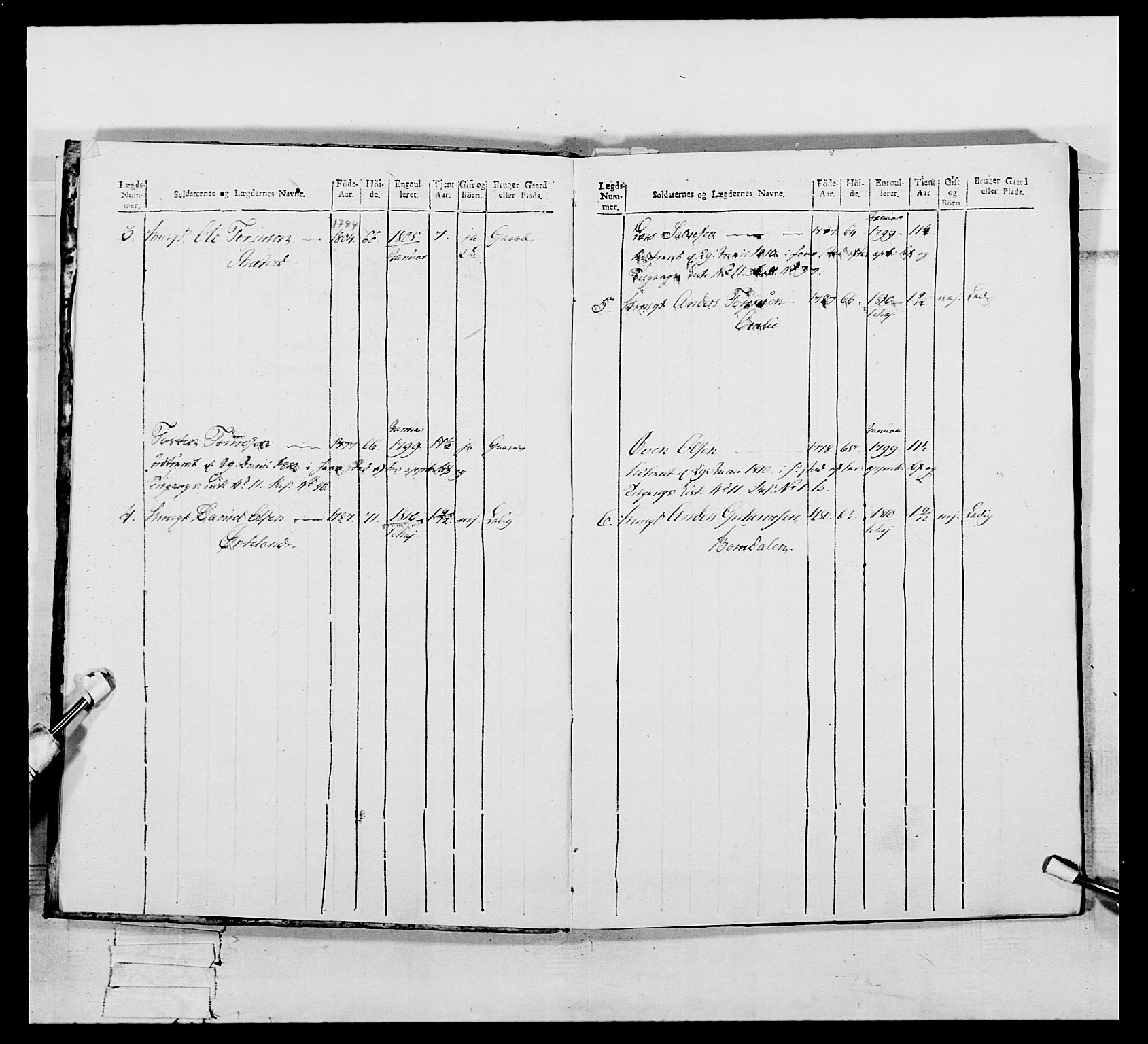 Generalitets- og kommissariatskollegiet, Det kongelige norske kommissariatskollegium, AV/RA-EA-5420/E/Eh/L0112: Vesterlenske nasjonale infanteriregiment, 1812, p. 63