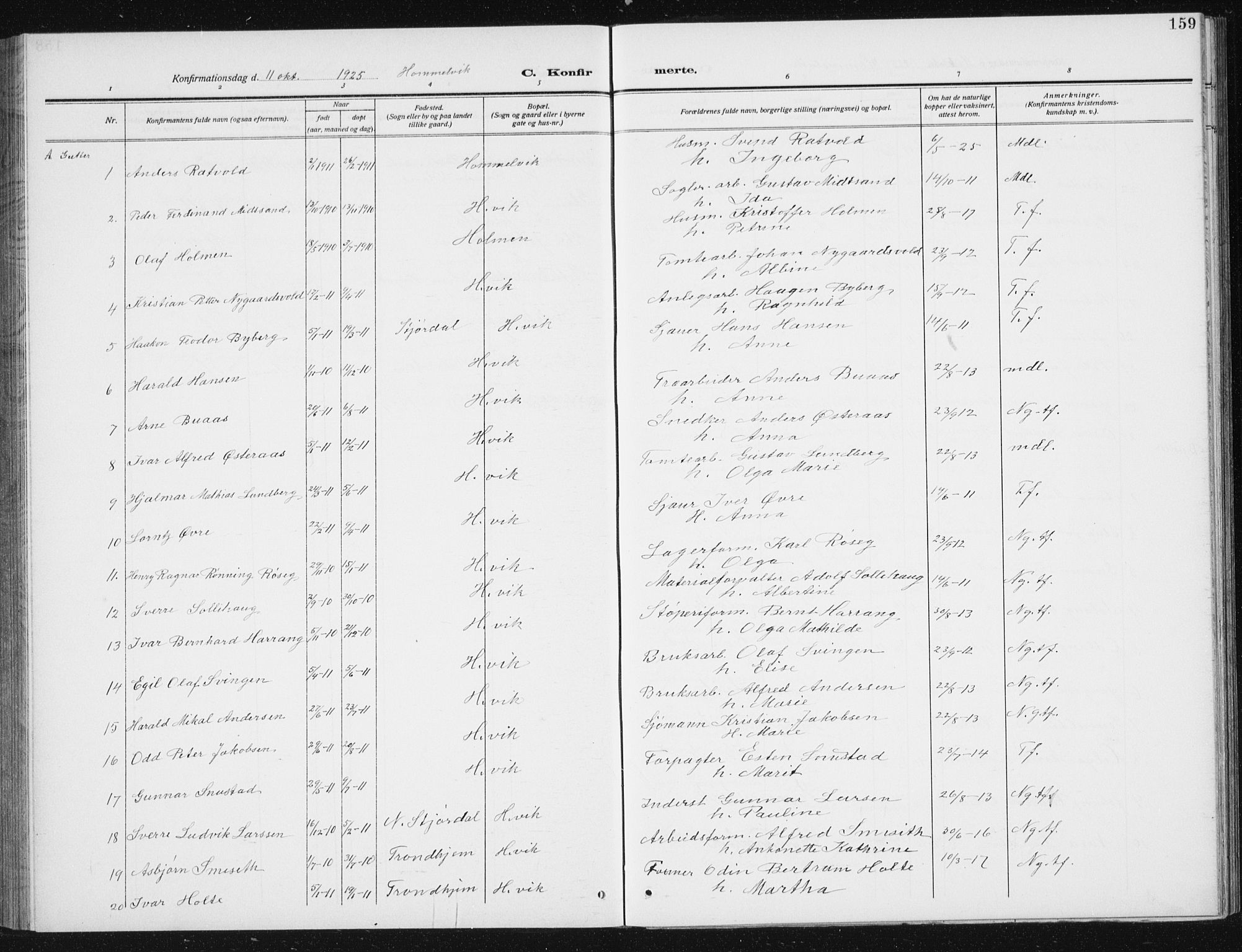 Ministerialprotokoller, klokkerbøker og fødselsregistre - Sør-Trøndelag, SAT/A-1456/617/L0431: Parish register (copy) no. 617C02, 1910-1936, p. 159