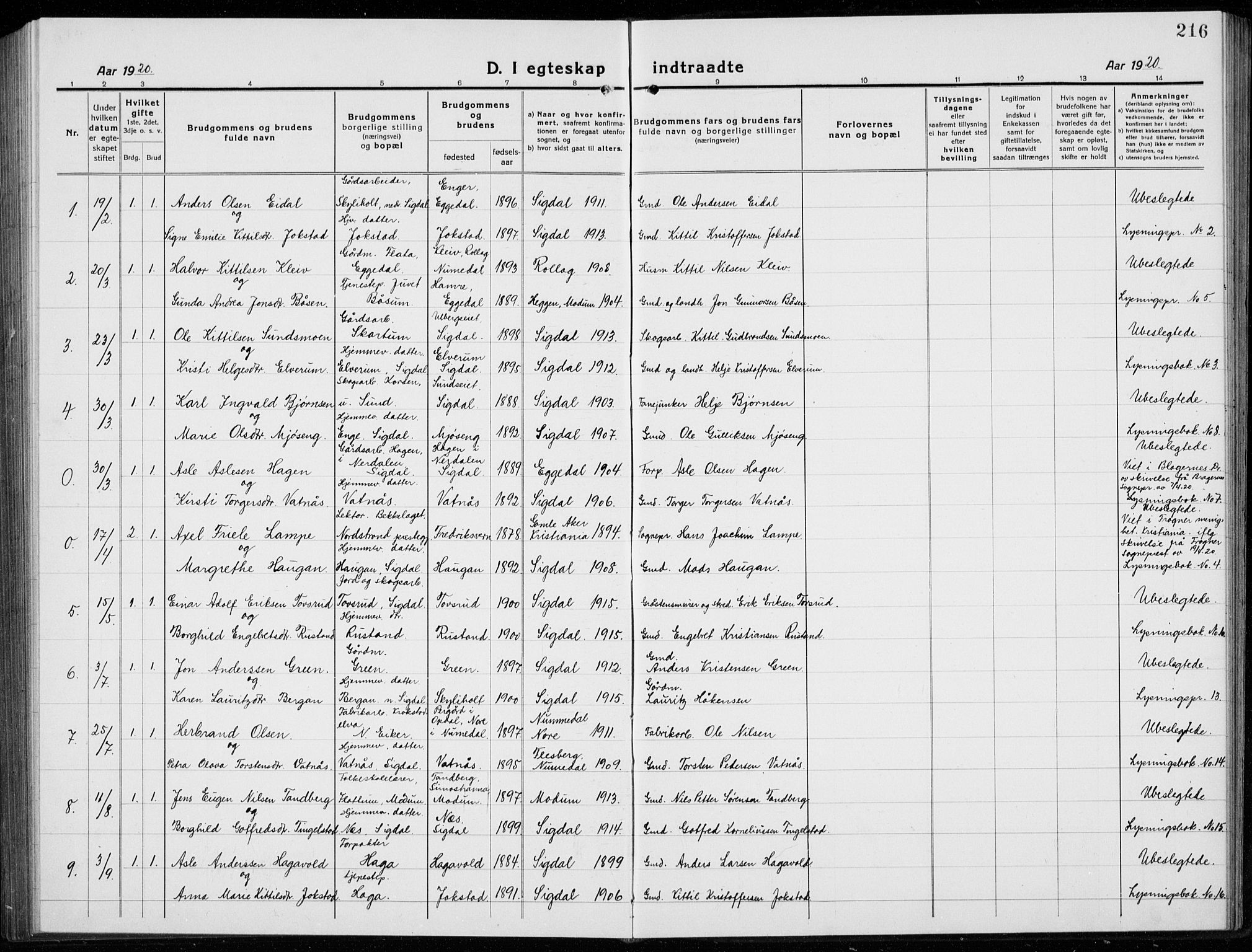 Sigdal kirkebøker, AV/SAKO-A-245/G/Ga/L0007: Parish register (copy) no. I 7, 1917-1935, p. 216