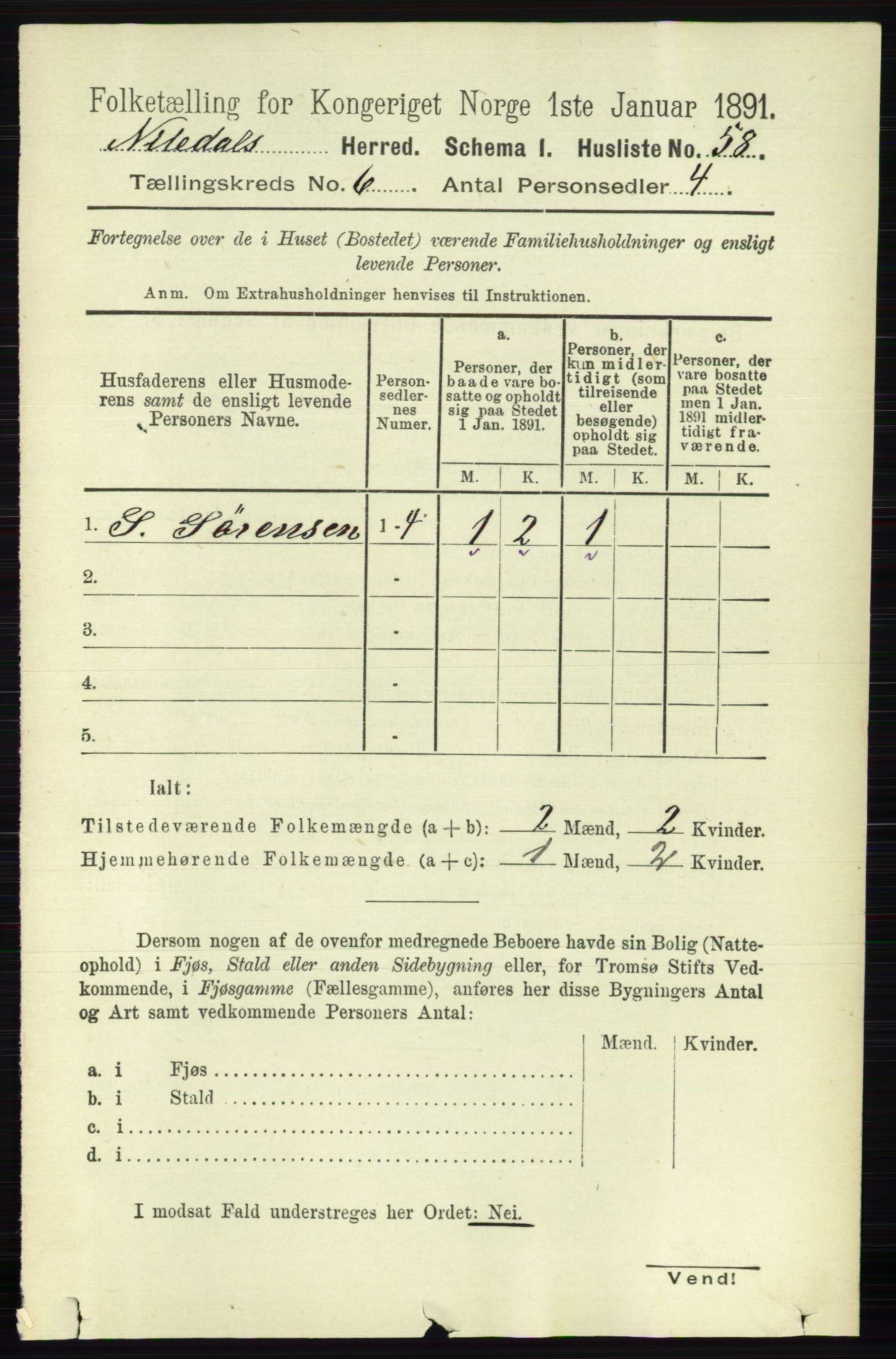 RA, 1891 census for 0233 Nittedal, 1891, p. 2598