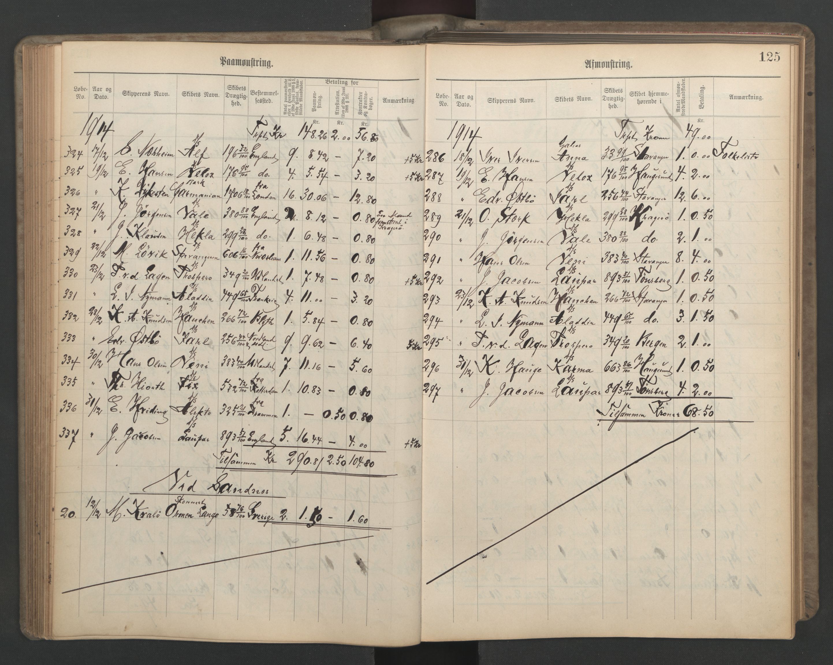 Stavanger sjømannskontor, SAST/A-102006/G/Ga/L0006: Mønstringsjournal, 1908-1933, p. 156