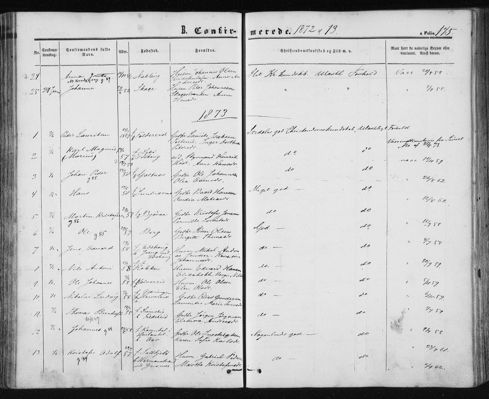 Ministerialprotokoller, klokkerbøker og fødselsregistre - Nord-Trøndelag, SAT/A-1458/780/L0641: Parish register (official) no. 780A06, 1857-1874, p. 175