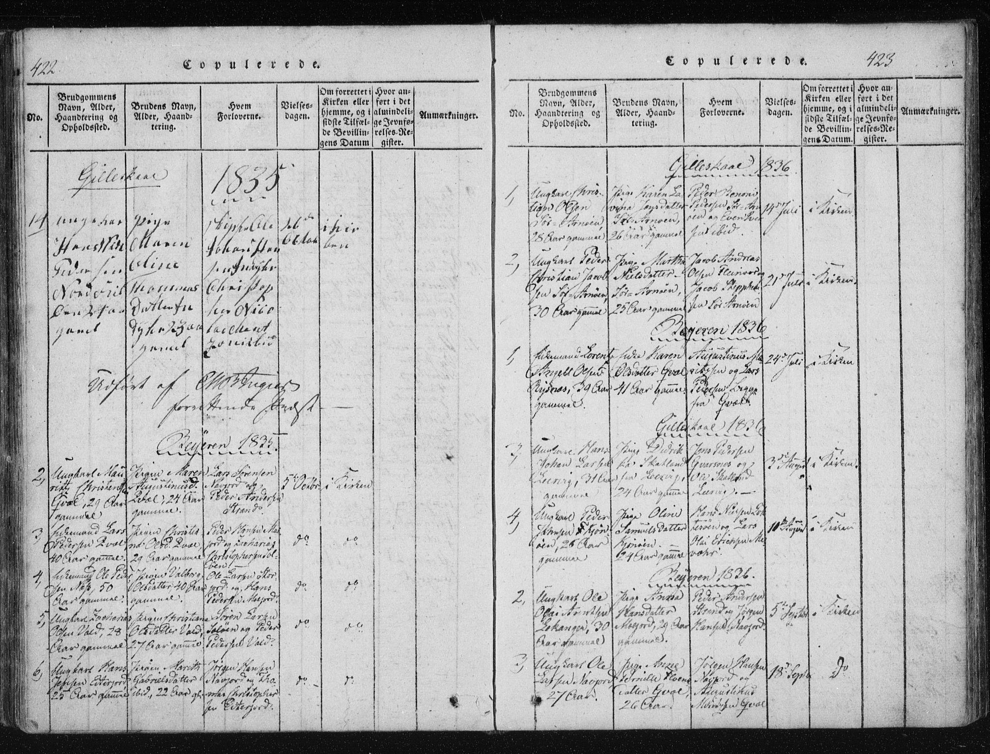 Ministerialprotokoller, klokkerbøker og fødselsregistre - Nordland, SAT/A-1459/805/L0096: Parish register (official) no. 805A03, 1820-1837, p. 422-423