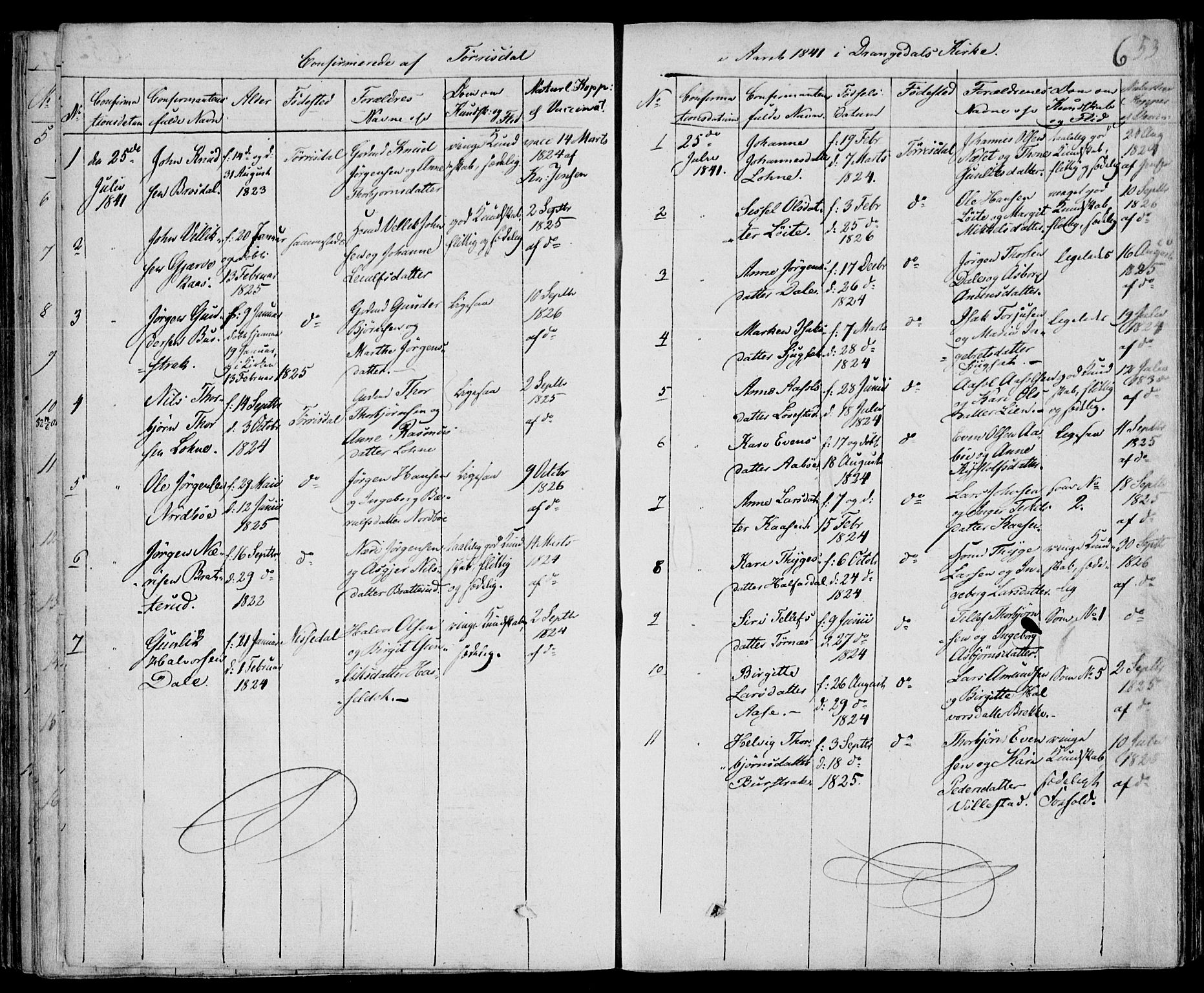 Drangedal kirkebøker, SAKO/A-258/F/Fa/L0007b: Parish register (official) no. 7b, 1837-1856, p. 653