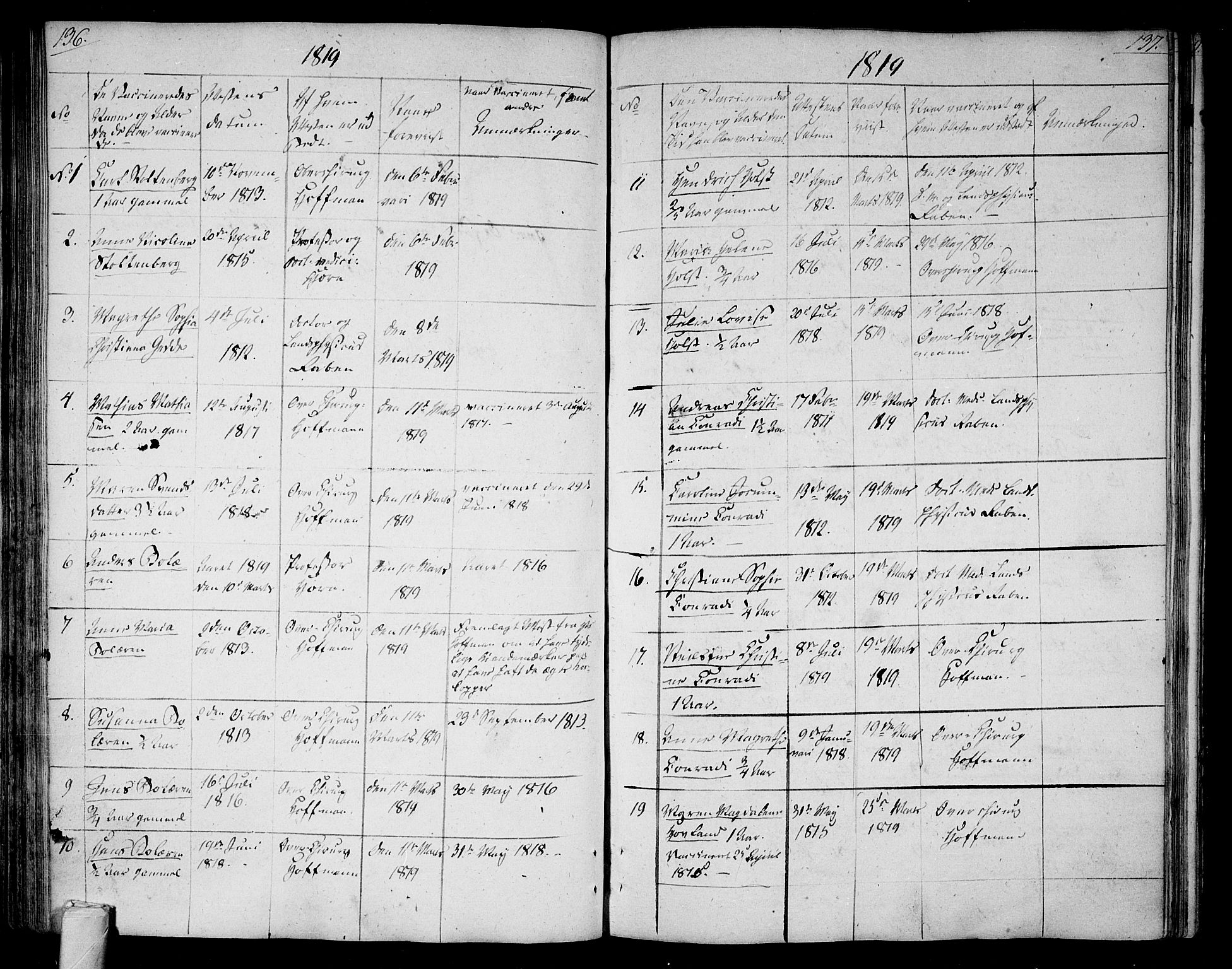 Tønsberg kirkebøker, AV/SAKO-A-330/F/Fa/L0003: Parish register (official) no. I 3, 1797-1814, p. 136-137