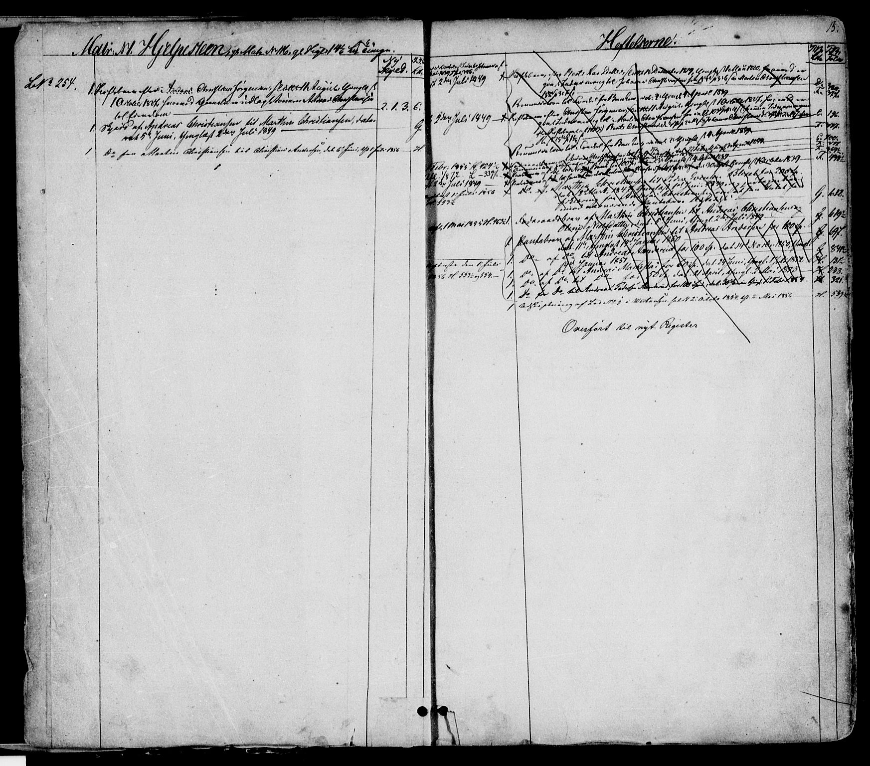 Toten tingrett, SAH/TING-006/H/Ha/Haa/L0035: Mortgage register no. 35, 1850-1890, p. 15