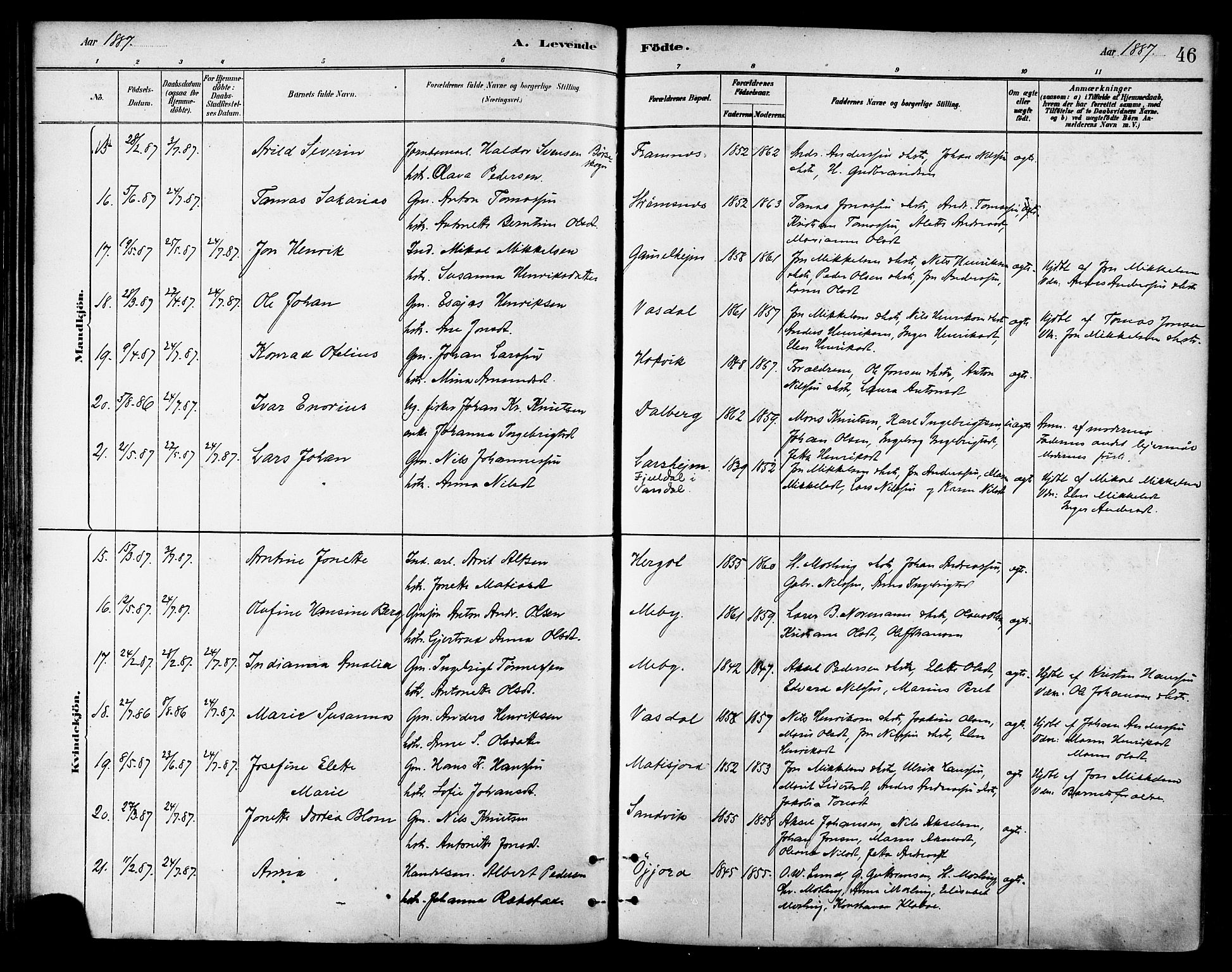 Ministerialprotokoller, klokkerbøker og fødselsregistre - Nordland, AV/SAT-A-1459/866/L0938: Parish register (official) no. 866A01, 1879-1893, p. 46