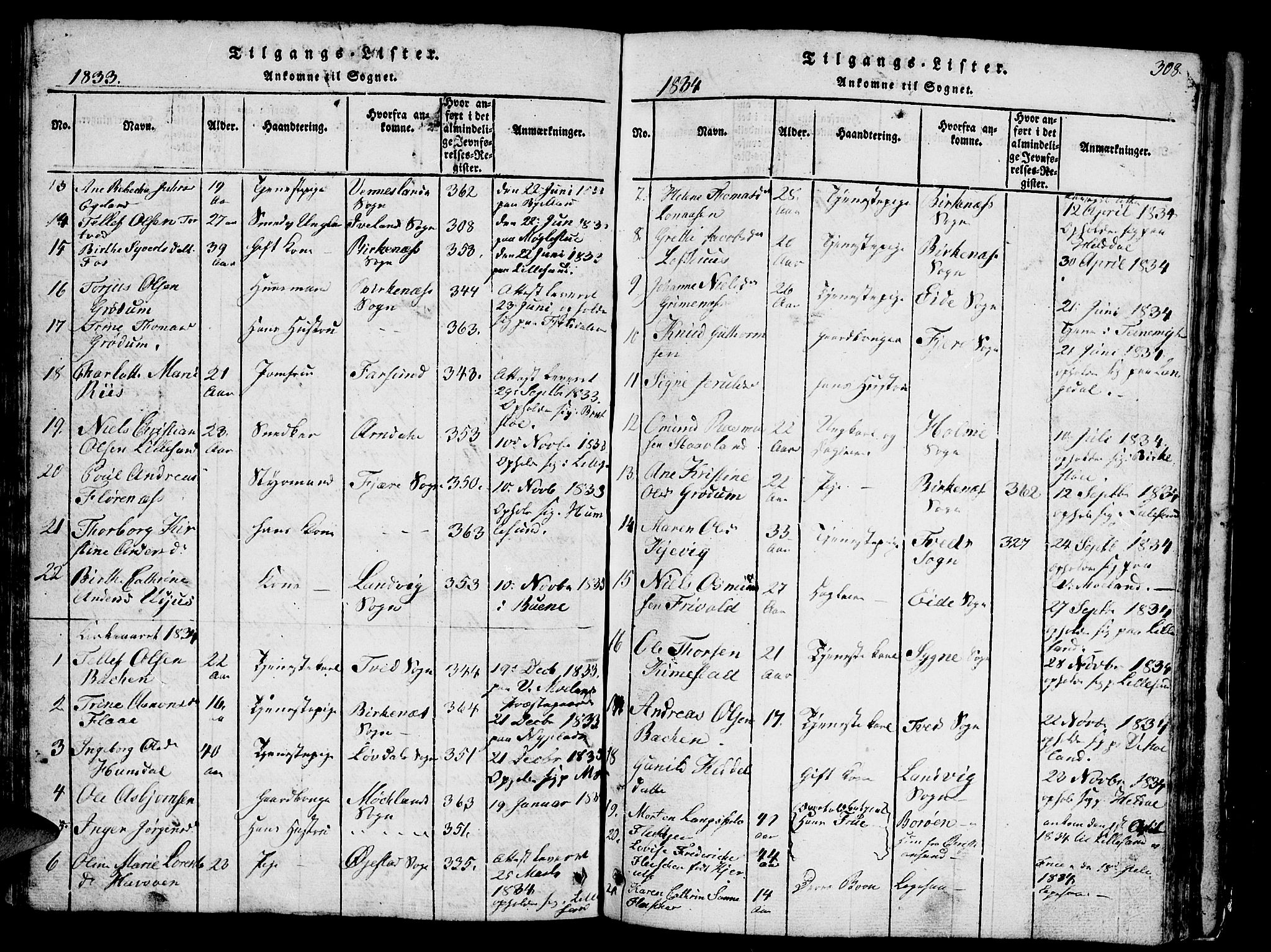 Vestre Moland sokneprestkontor, SAK/1111-0046/F/Fb/Fbb/L0001: Parish register (copy) no. B 1, 1816-1851, p. 308