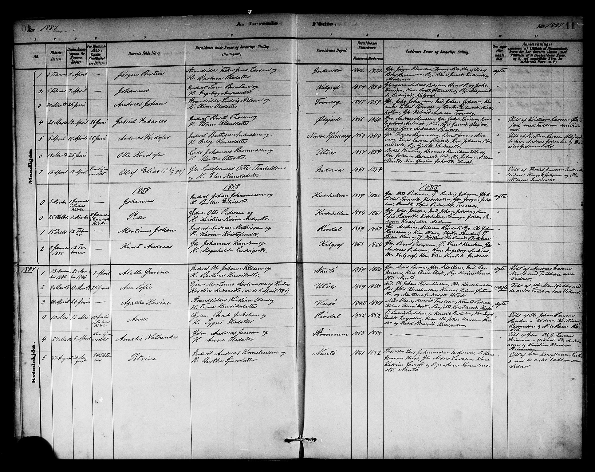 Solund sokneprestembete, SAB/A-81401: Parish register (official) no. C 1, 1881-1896, p. 11
