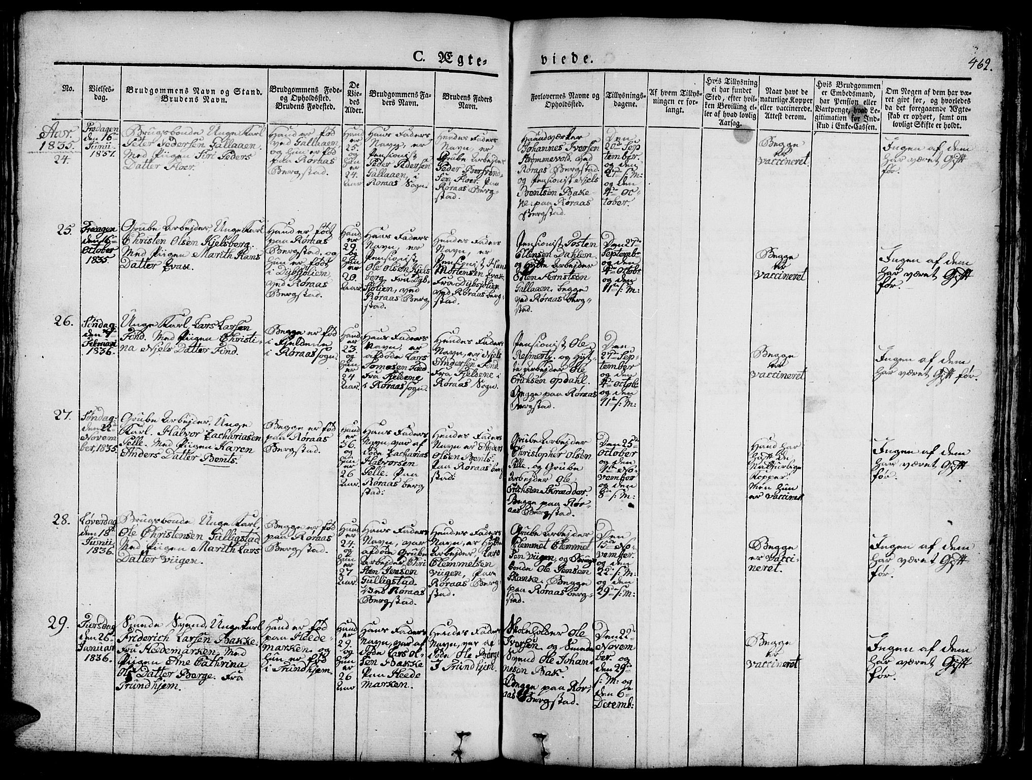 Ministerialprotokoller, klokkerbøker og fødselsregistre - Sør-Trøndelag, SAT/A-1456/681/L0939: Parish register (copy) no. 681C03, 1829-1855, p. 462