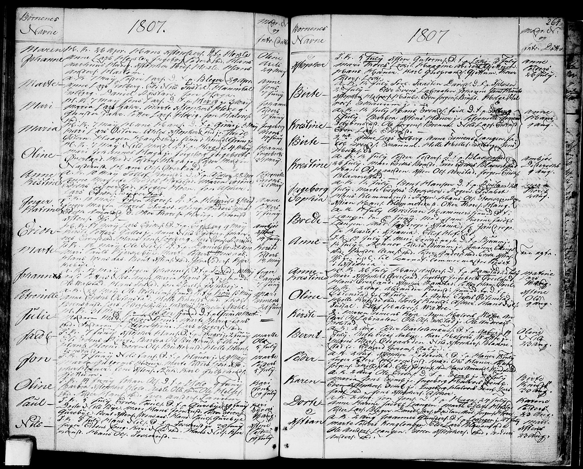 Asker prestekontor Kirkebøker, AV/SAO-A-10256a/F/Fa/L0003: Parish register (official) no. I 3, 1767-1807, p. 264