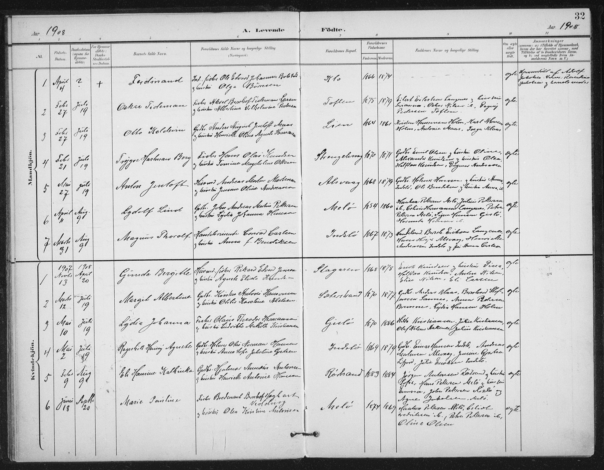 Ministerialprotokoller, klokkerbøker og fødselsregistre - Nordland, SAT/A-1459/894/L1356: Parish register (official) no. 894A02, 1897-1914, p. 32