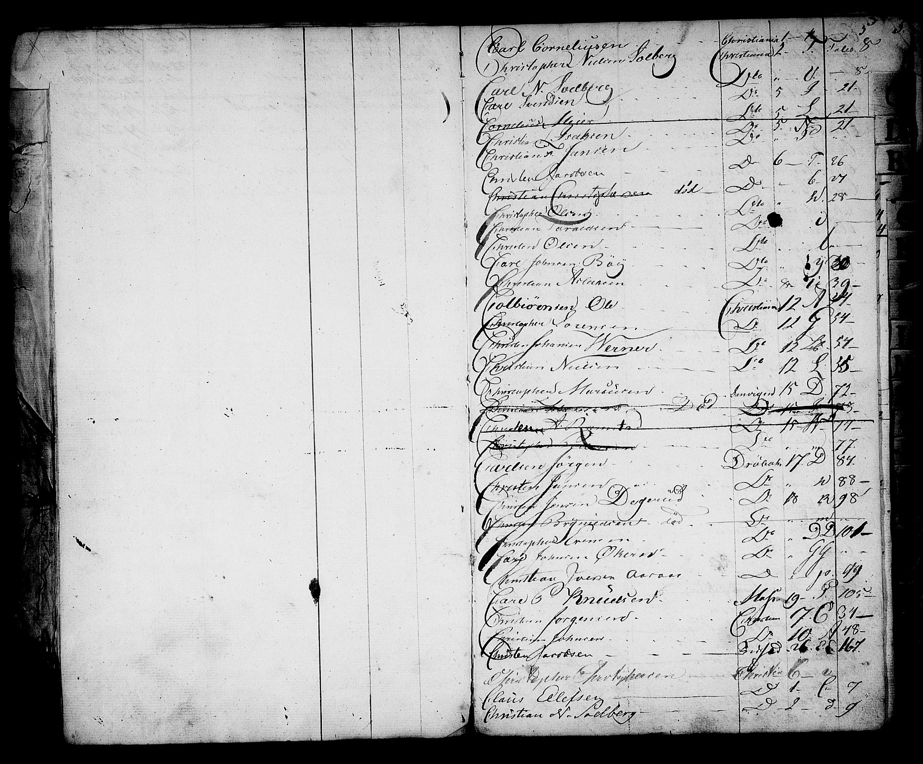 Oslo mønstringsdistrikt, AV/SAO-A-10569/F/Fa/L0002: Register til ekstrarulle, 1860-1948, p. 6