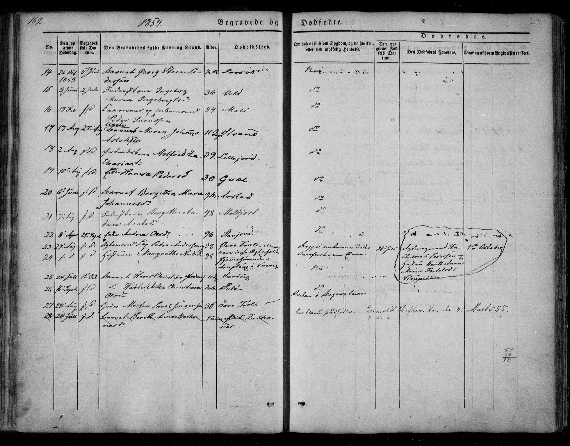 Ministerialprotokoller, klokkerbøker og fødselsregistre - Nordland, AV/SAT-A-1459/846/L0644: Parish register (official) no. 846A02, 1837-1872, p. 162