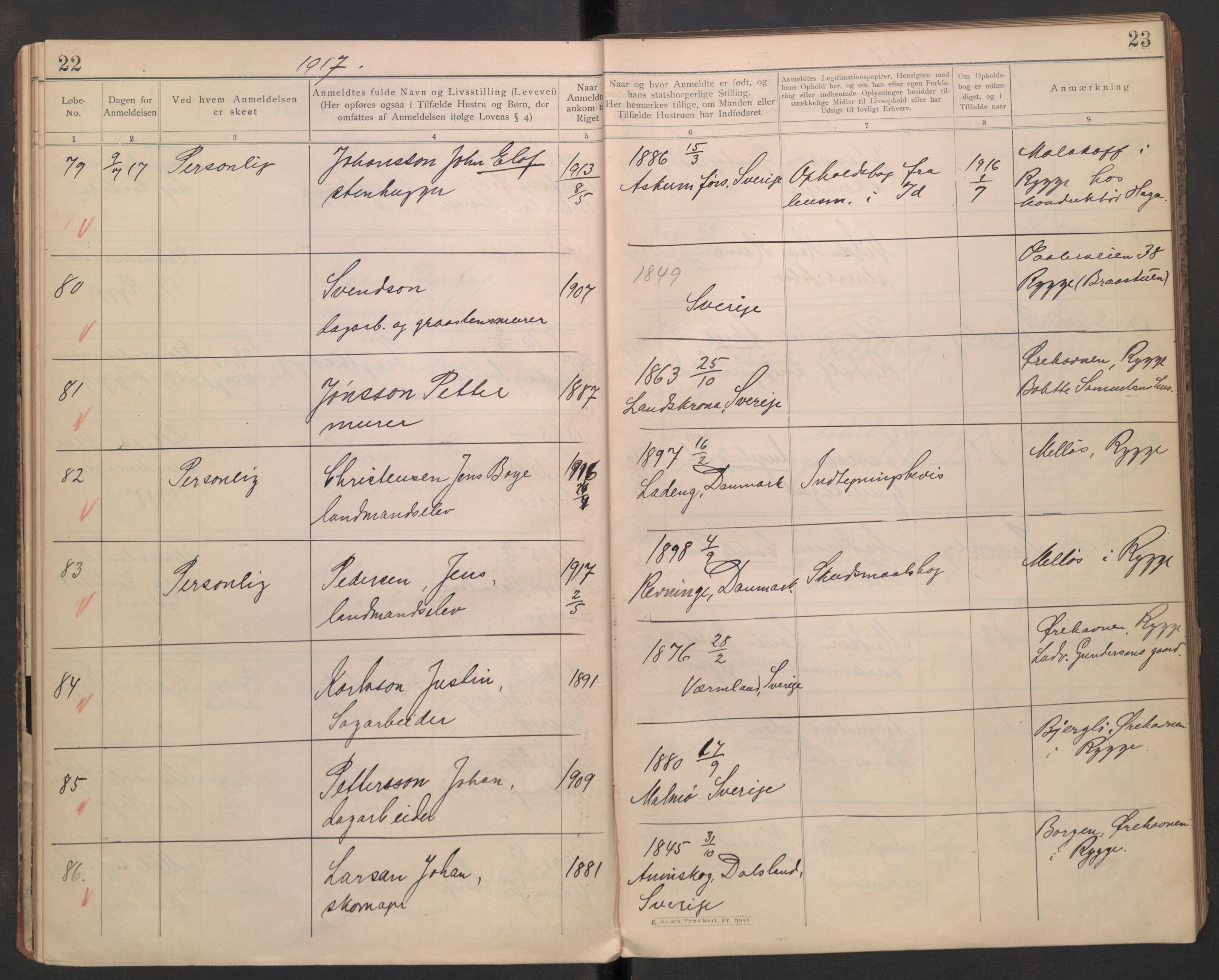 Rygge lensmannskontor, AV/SAO-A-10005/I/Ic/Ica/L0002: Protokoll over fremmede statsborgere, 1902-1928, p. 22-23