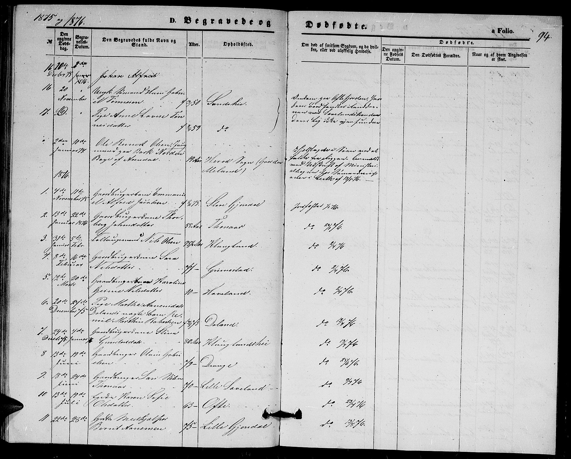 Herad sokneprestkontor, AV/SAK-1111-0018/F/Fb/Fba/L0003: Parish register (copy) no. B 3, 1863-1883, p. 94