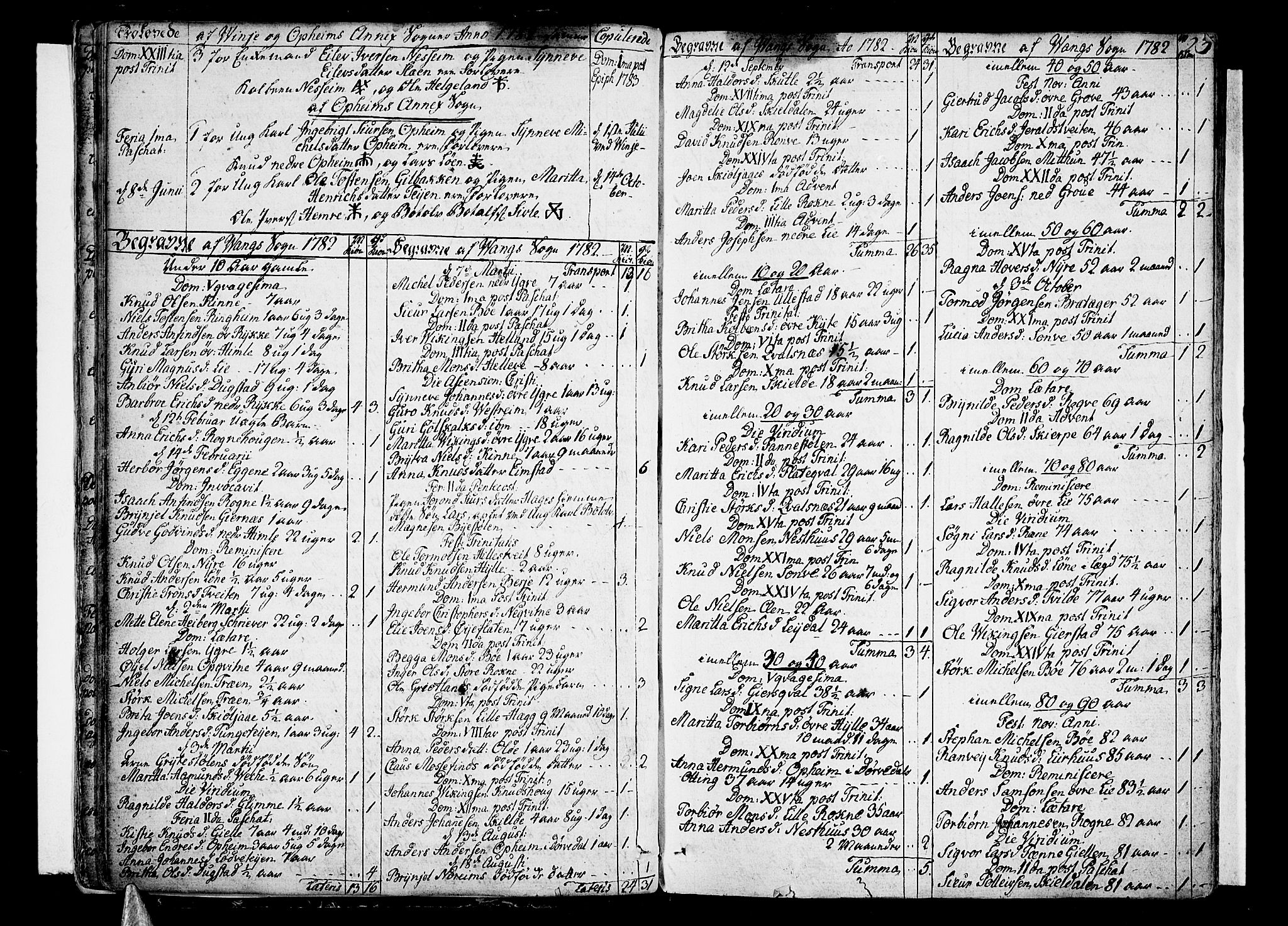 Voss sokneprestembete, SAB/A-79001/H/Haa: Parish register (official) no. A 9, 1780-1810, p. 23