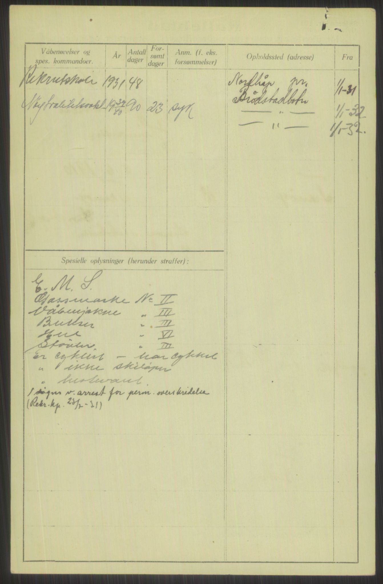 Forsvaret, Troms infanteriregiment nr. 16, AV/RA-RAFA-3146/P/Pa/L0015: Rulleblad for regimentets menige mannskaper, årsklasse 1931, 1931, p. 812