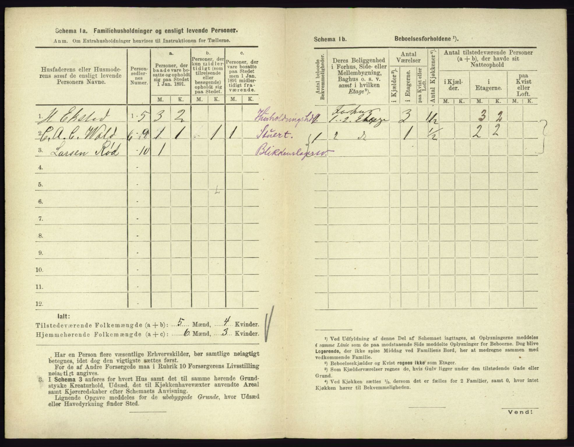 RA, 1891 census for 0705 Tønsberg, 1891, p. 779