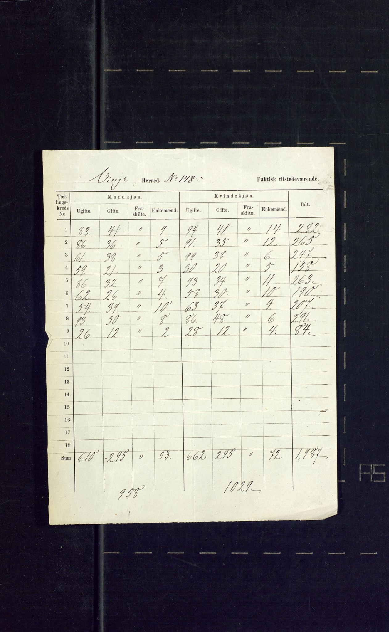 SAKO, 1875 census for 0834P Vinje, 1875, p. 40