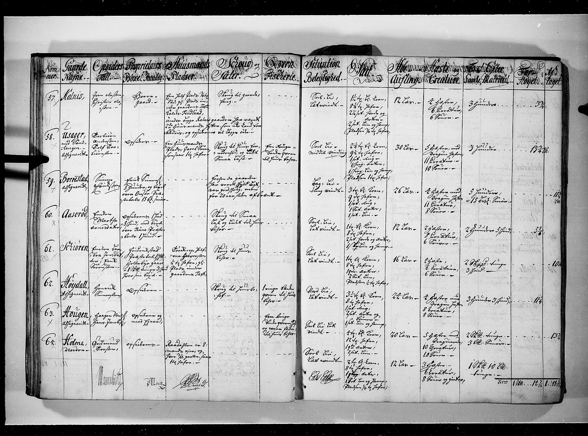 Rentekammeret inntil 1814, Realistisk ordnet avdeling, AV/RA-EA-4070/N/Nb/Nbf/L0095: Moss, Onsøy, Tune og Veme eksaminasjonsprotokoll, 1723, p. 26b-27a