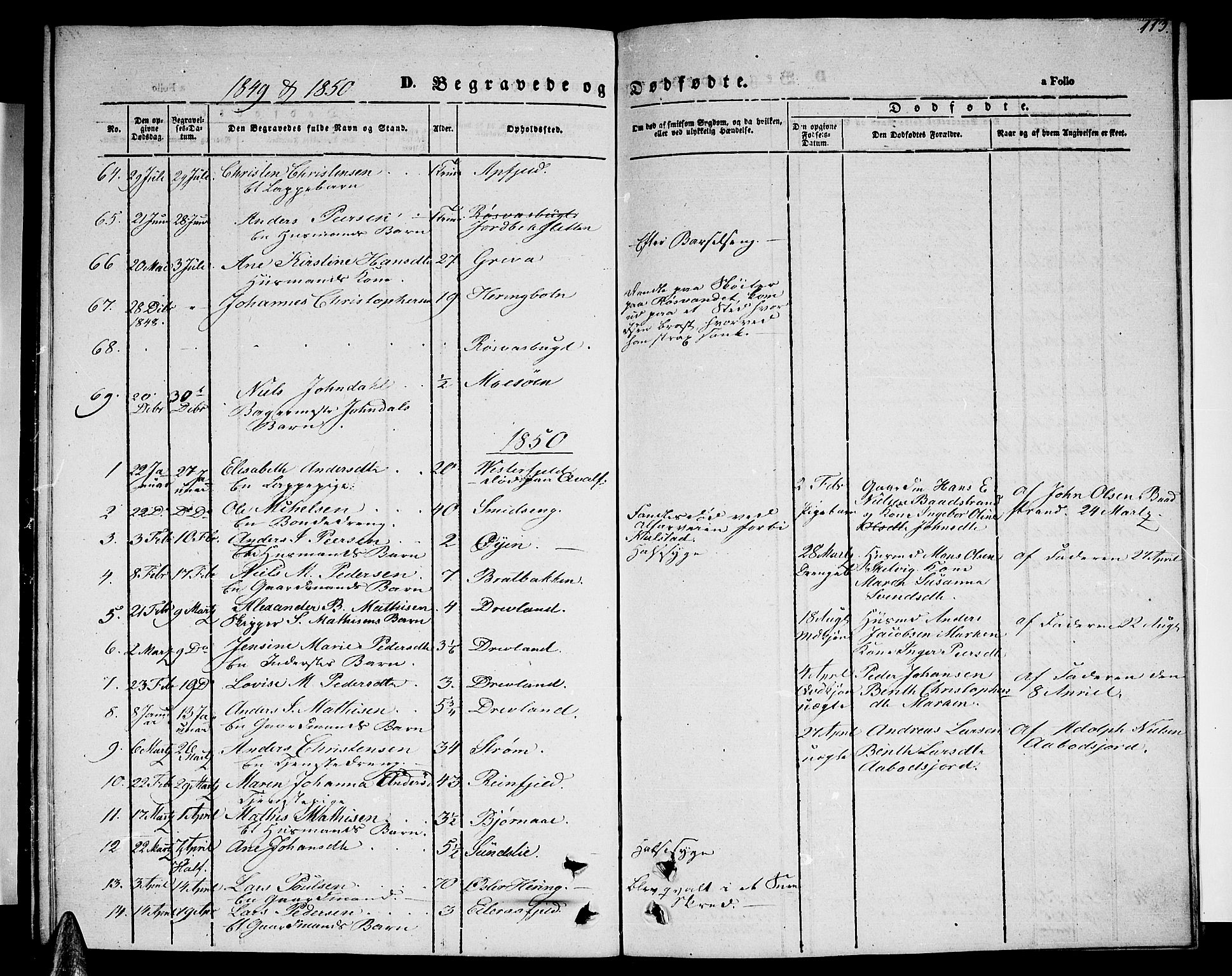 Ministerialprotokoller, klokkerbøker og fødselsregistre - Nordland, AV/SAT-A-1459/820/L0300: Parish register (copy) no. 820C02, 1846-1850, p. 113