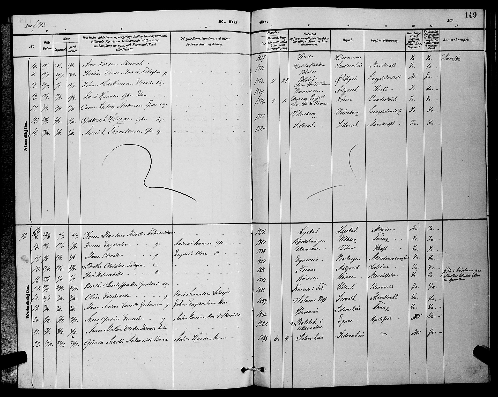 Sørum prestekontor Kirkebøker, SAO/A-10303/G/Ga/L0005: Parish register (copy) no. I 5.1, 1886-1894, p. 149
