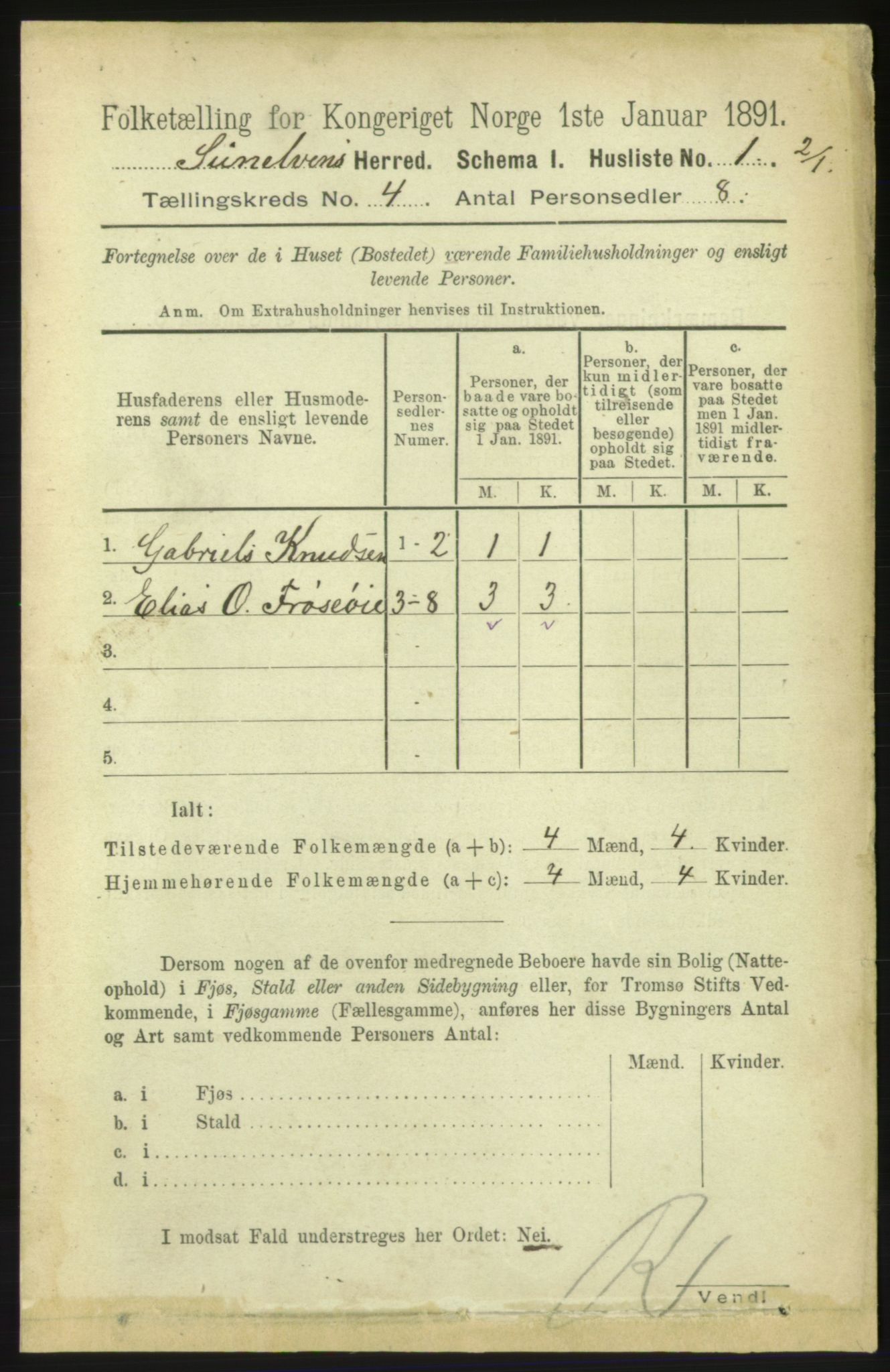 RA, 1891 census for 1523 Sunnylven, 1891, p. 838