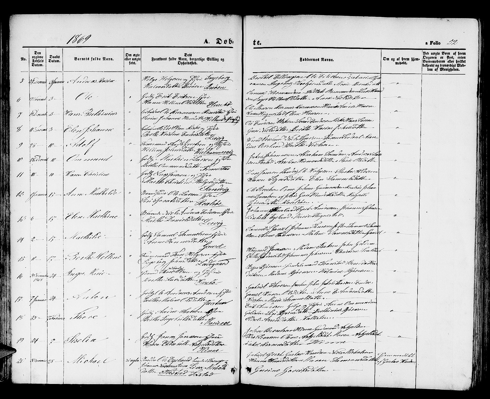 Hetland sokneprestkontor, SAST/A-101826/30/30BB/L0003: Parish register (copy) no. B 3, 1863-1877, p. 52