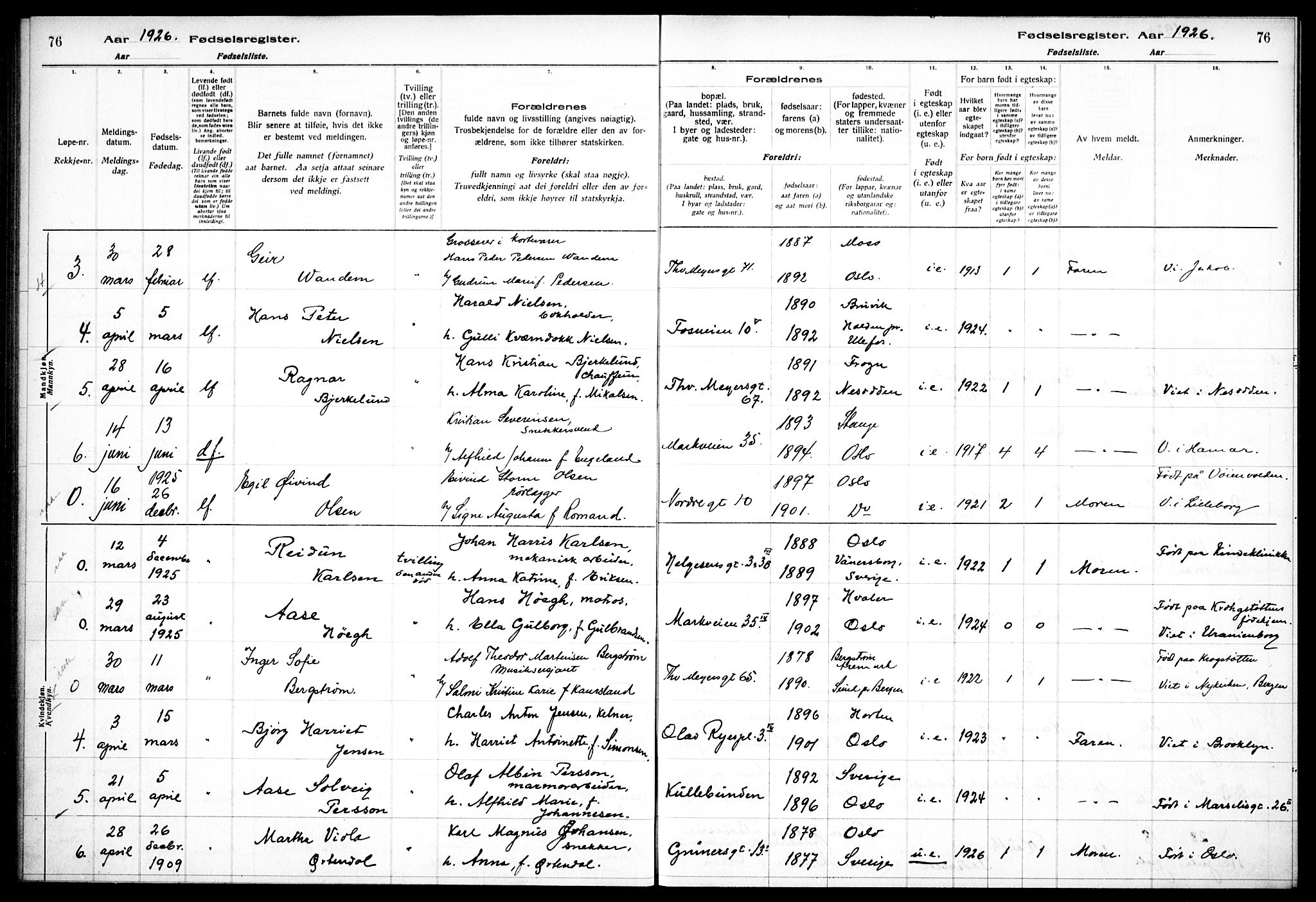 Hauge prestekontor Kirkebøker, AV/SAO-A-10849/J/Ja/L0001: Birth register no. 1, 1917-1938, p. 76