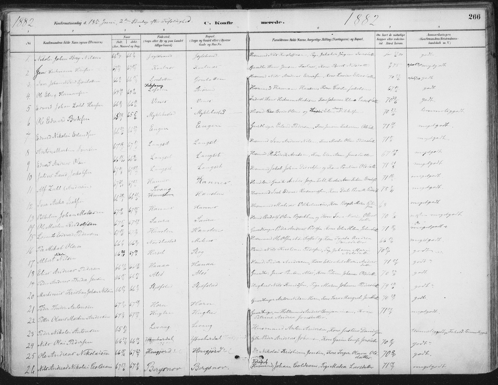 Ministerialprotokoller, klokkerbøker og fødselsregistre - Nordland, AV/SAT-A-1459/838/L0552: Parish register (official) no. 838A10, 1880-1910, p. 266