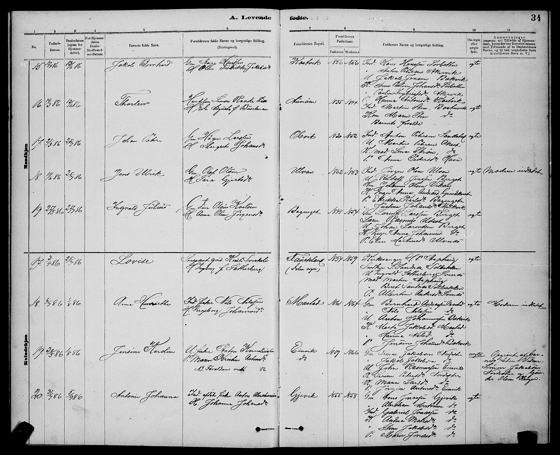 Ministerialprotokoller, klokkerbøker og fødselsregistre - Sør-Trøndelag, AV/SAT-A-1456/637/L0562: Parish register (copy) no. 637C03, 1883-1898, p. 34