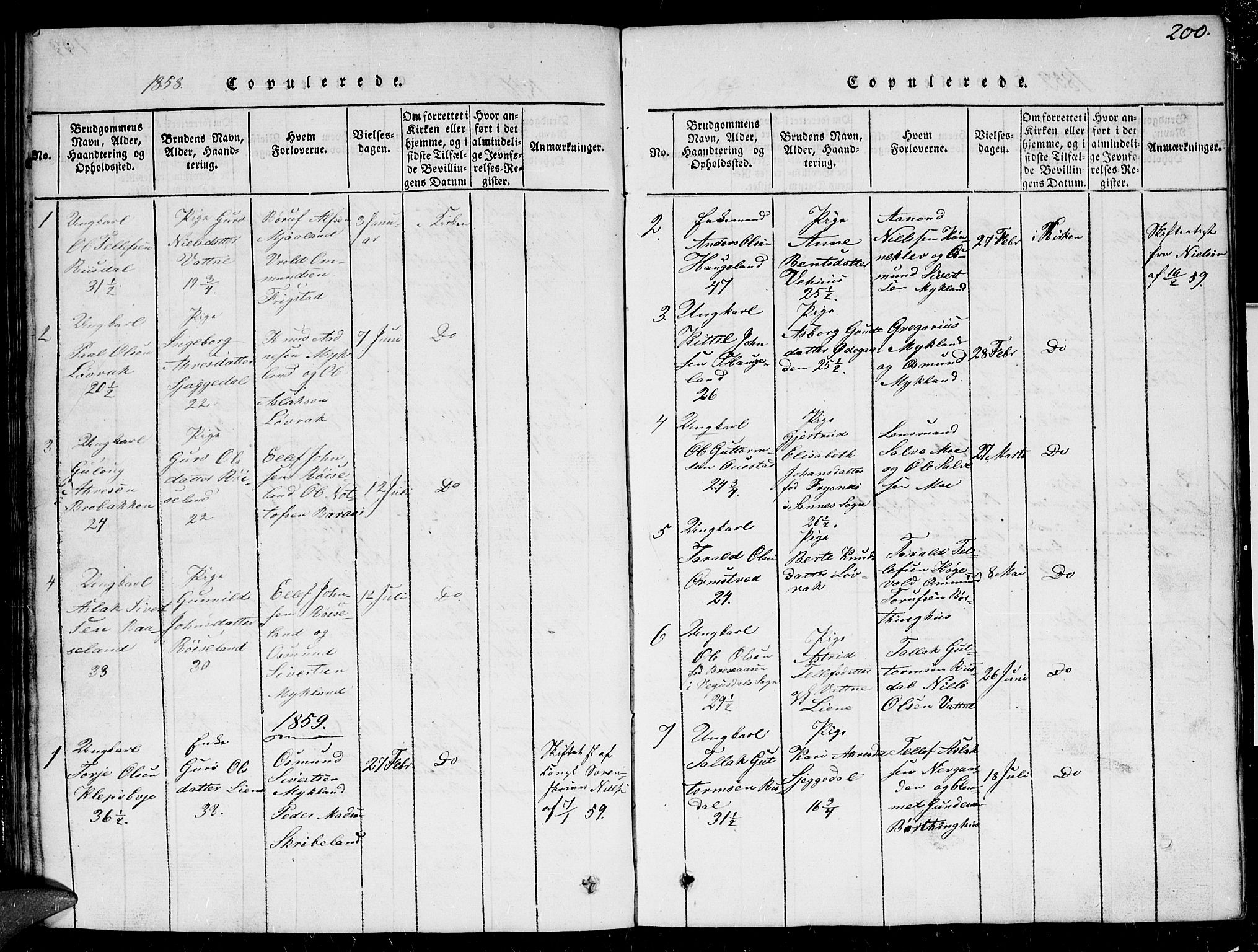 Herefoss sokneprestkontor, SAK/1111-0019/F/Fb/Fbc/L0001: Parish register (copy) no. B 1, 1816-1866, p. 200
