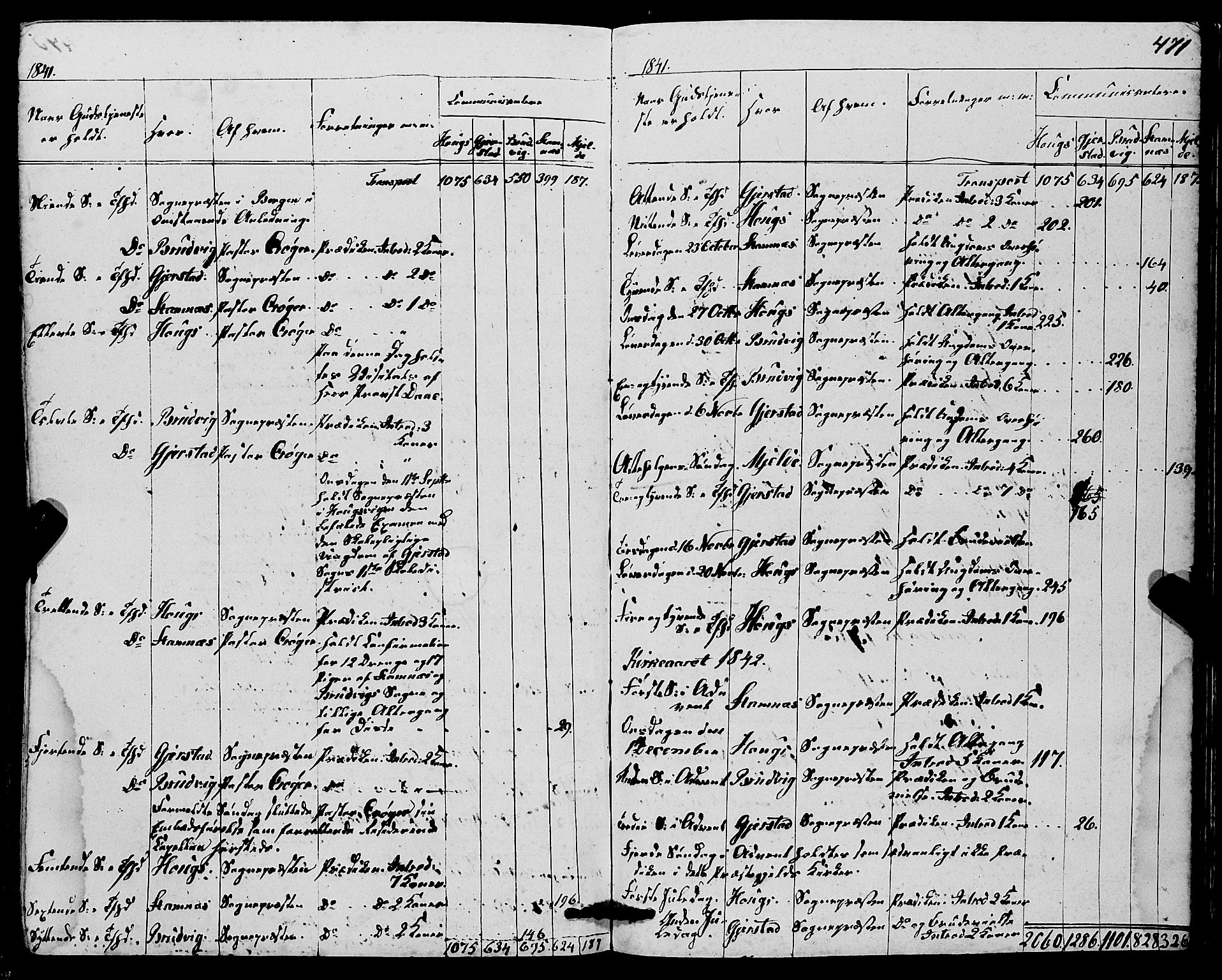 Haus sokneprestembete, AV/SAB-A-75601/H/Haa: Parish register (official) no. A 15, 1838-1847, p. 471