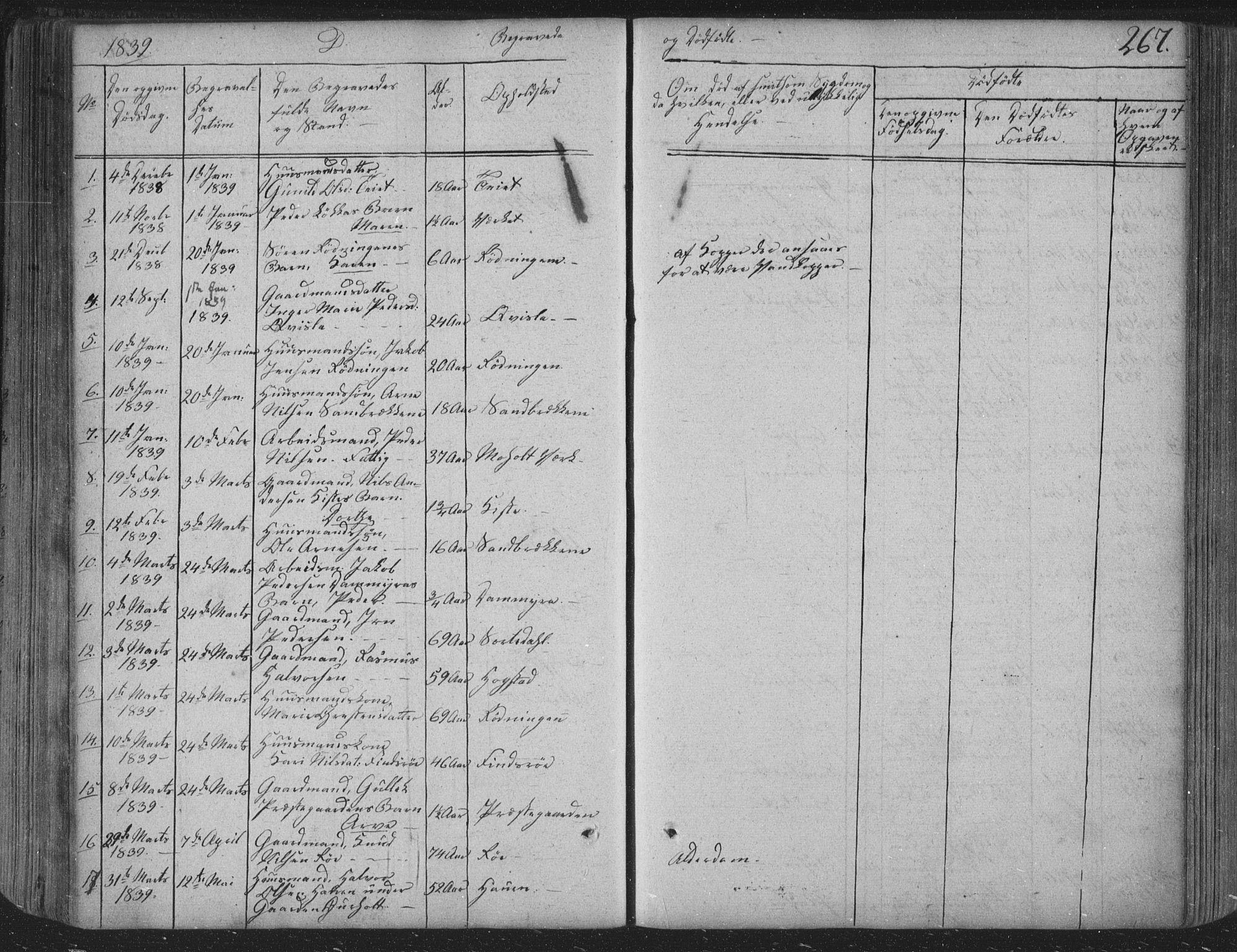 Siljan kirkebøker, SAKO/A-300/F/Fa/L0001: Parish register (official) no. 1, 1831-1870, p. 267