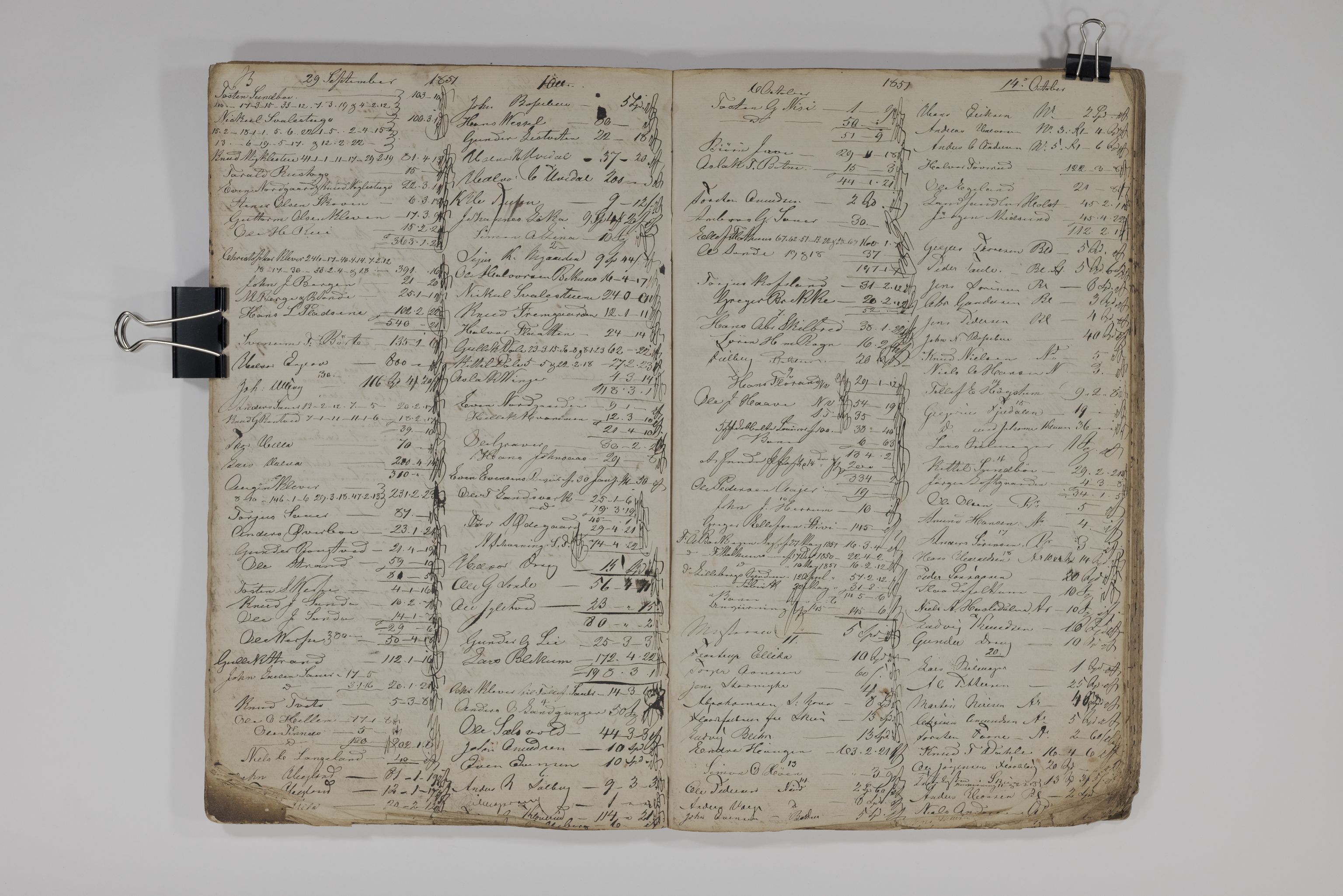 Blehr/ Kjellestad, TEMU/TGM-A-1212/R/Rc/L0005: Journal, 1851-1857, p. 8