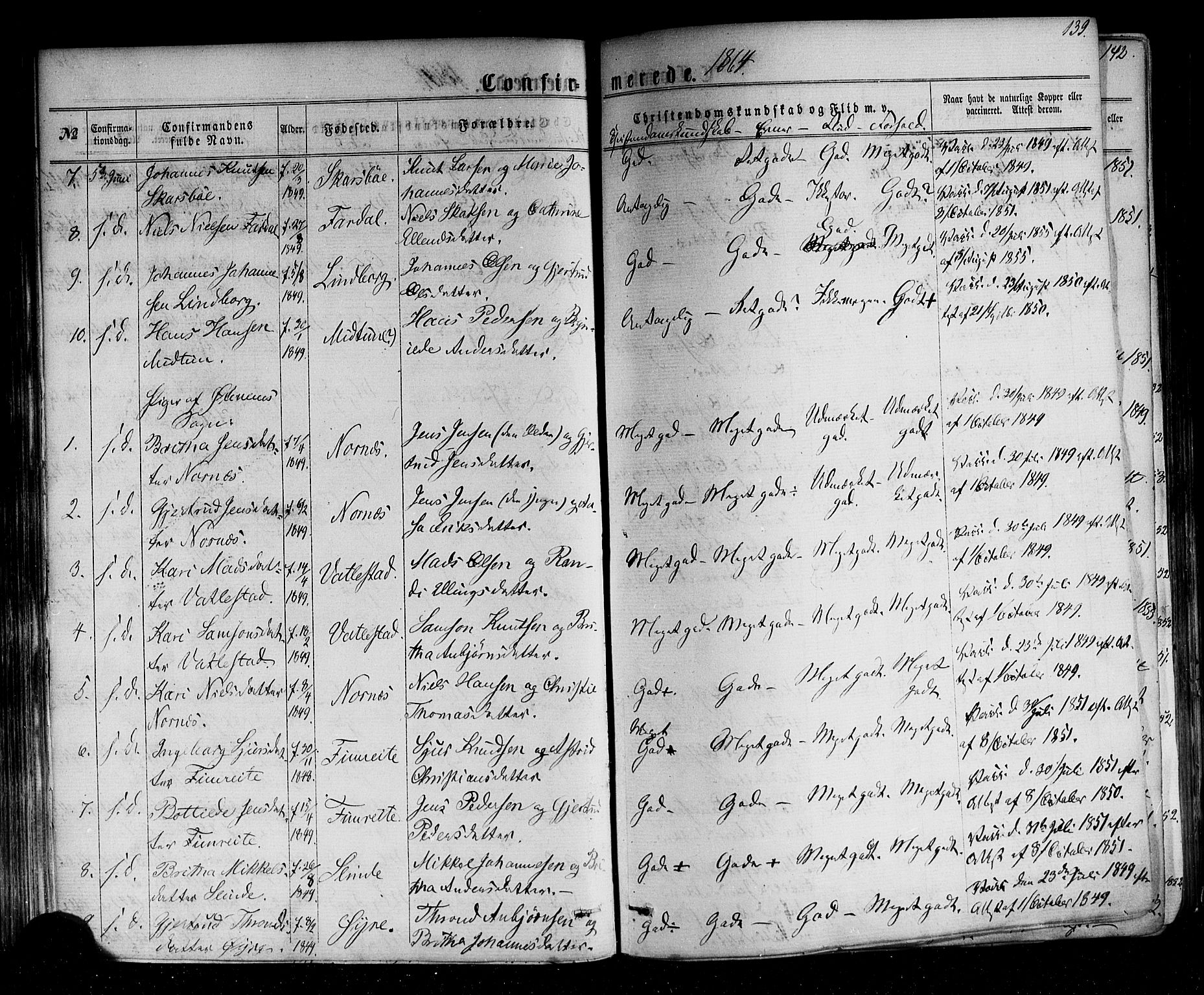 Sogndal sokneprestembete, AV/SAB-A-81301/H/Haa/Haaa/L0013: Parish register (official) no. A 13, 1859-1877, p. 139