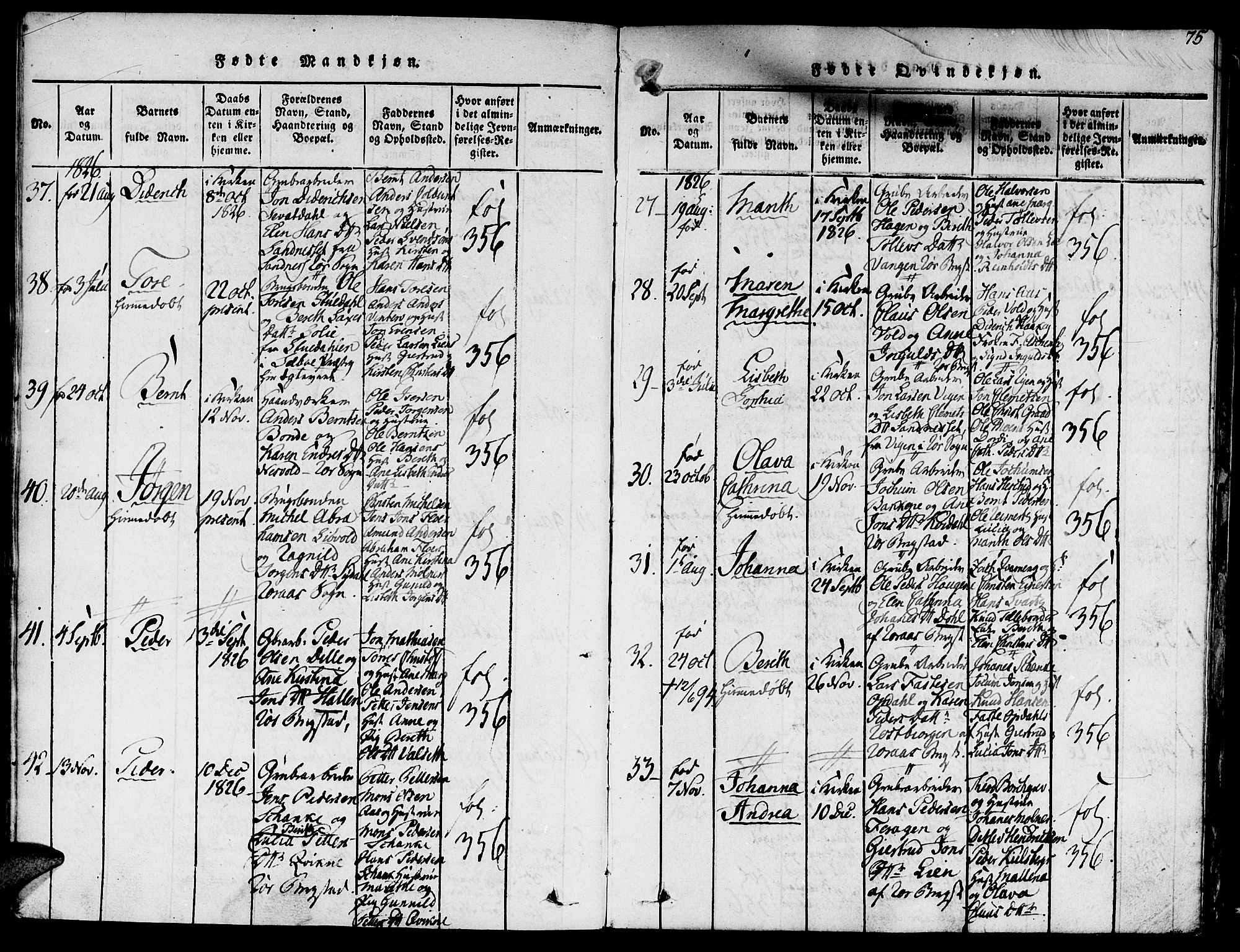 Ministerialprotokoller, klokkerbøker og fødselsregistre - Sør-Trøndelag, SAT/A-1456/681/L0929: Parish register (official) no. 681A07, 1817-1828, p. 75