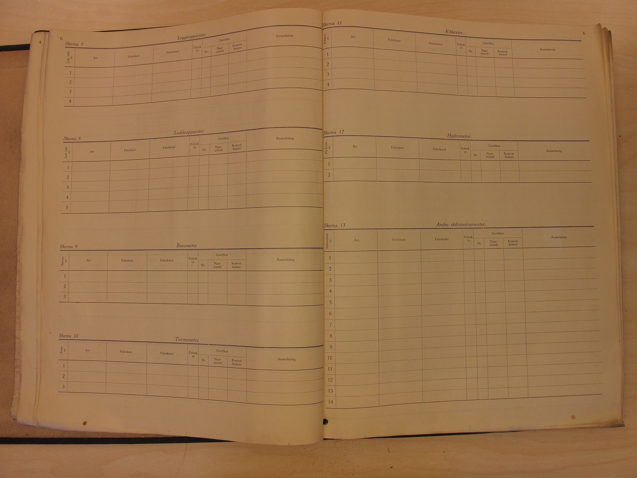 Skipsjournaler. Hvalfangstmuseet, VEMU/ARS-A-1030/F/L0141: Thor I, D/S, flytende kokeri, Sandefjord, 1927-1928
