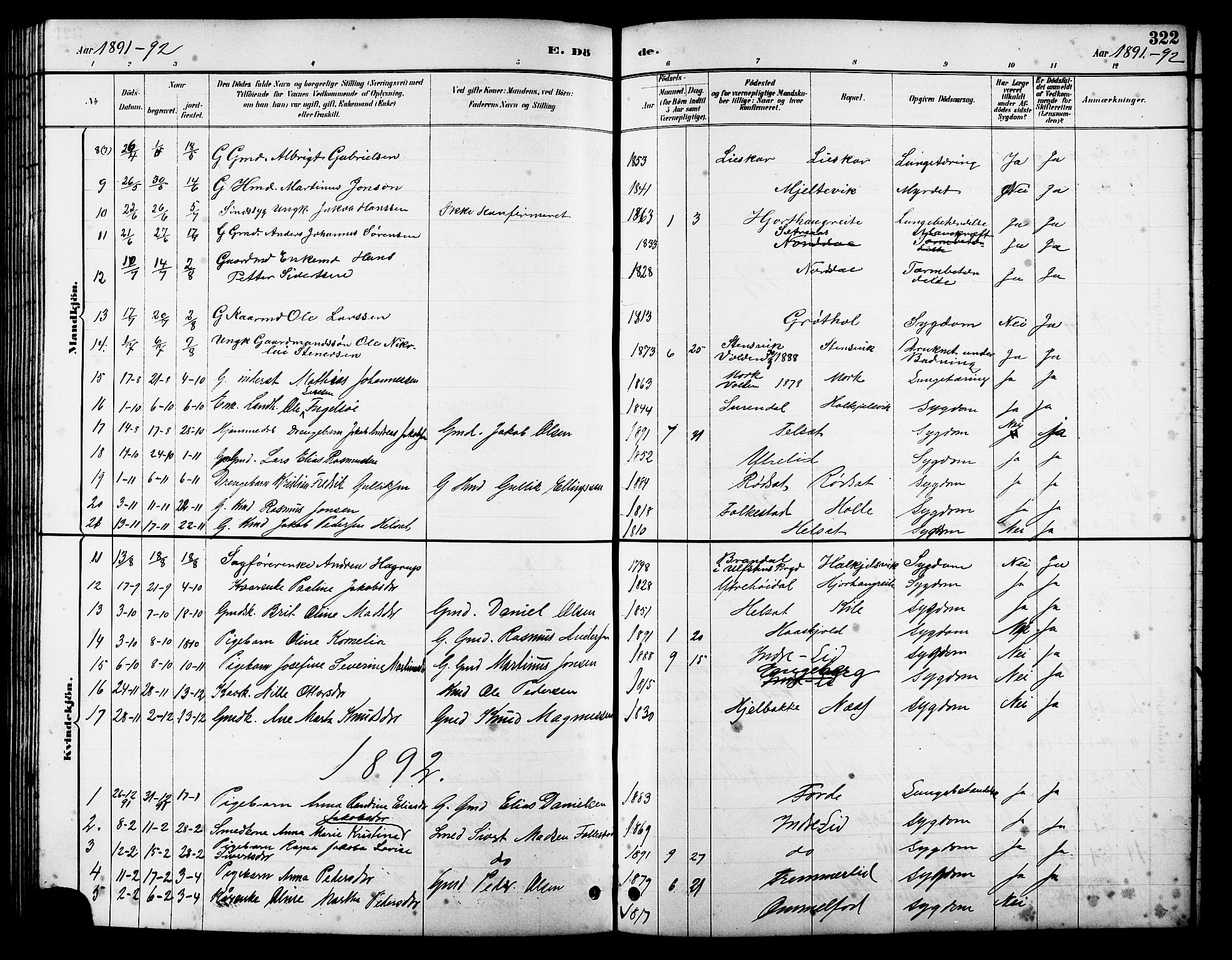 Ministerialprotokoller, klokkerbøker og fødselsregistre - Møre og Romsdal, AV/SAT-A-1454/511/L0158: Parish register (copy) no. 511C04, 1884-1903, p. 322