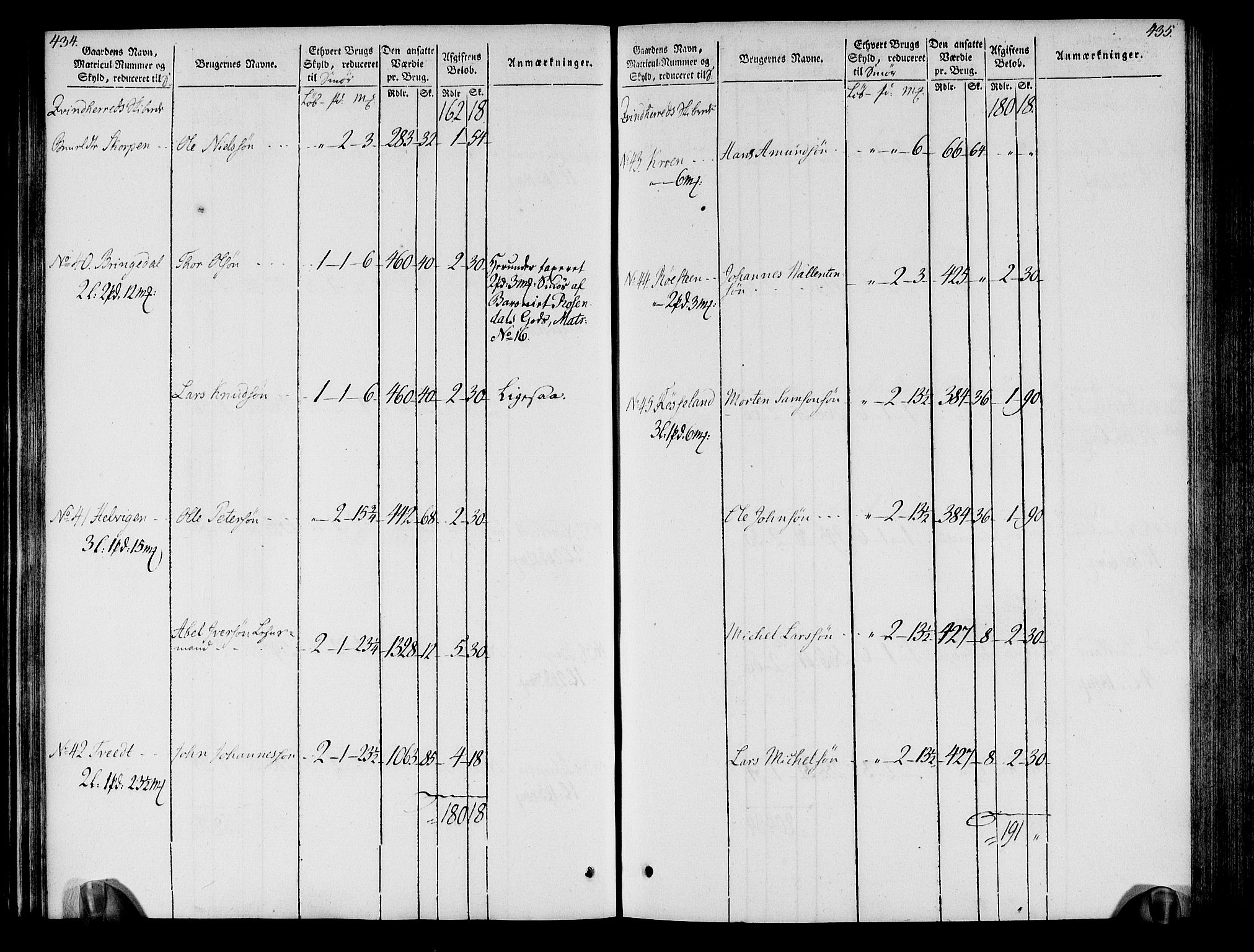 Rentekammeret inntil 1814, Realistisk ordnet avdeling, AV/RA-EA-4070/N/Ne/Nea/L0109: Sunnhordland og Hardanger fogderi. Oppebørselsregister, 1803-1804, p. 221