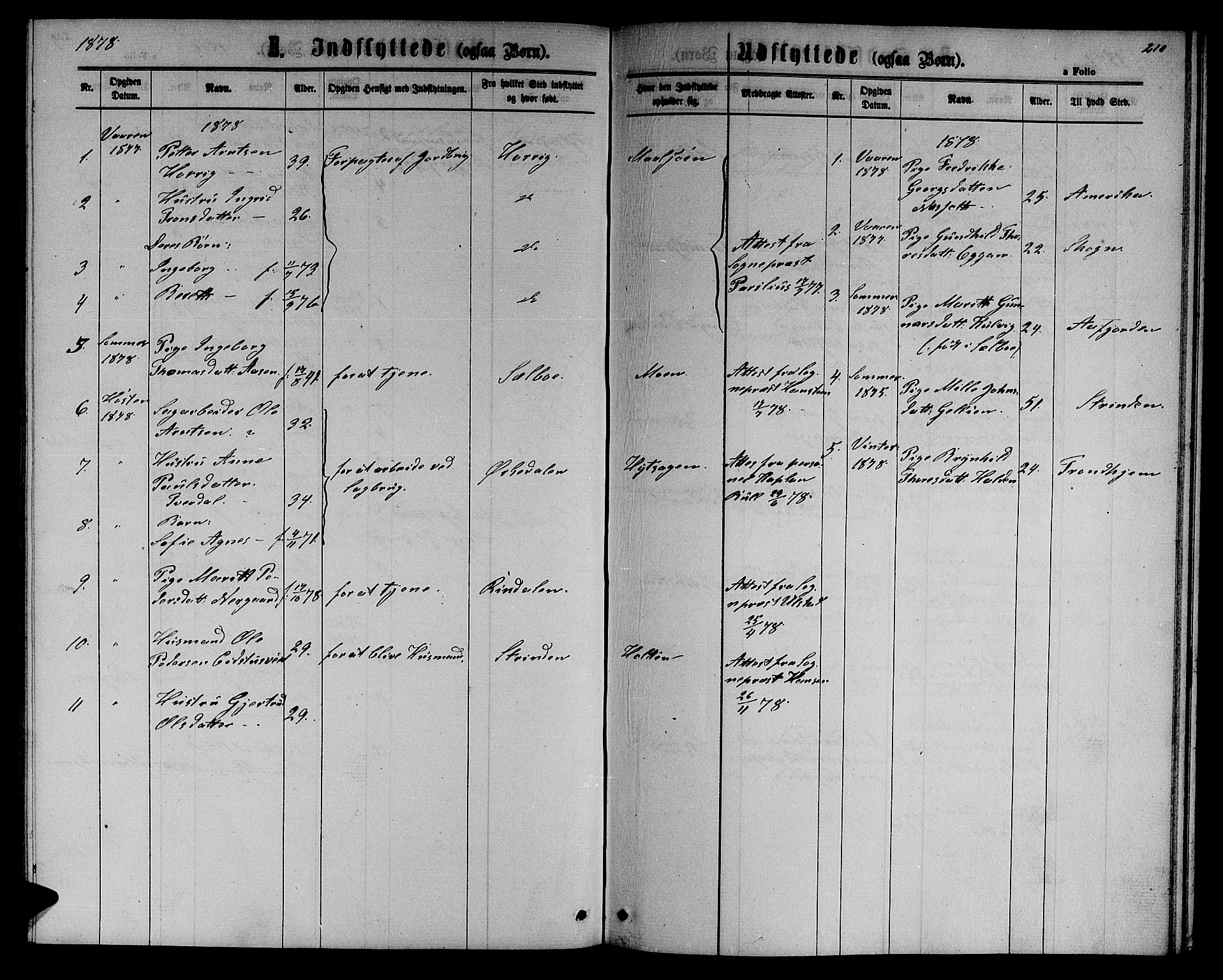 Ministerialprotokoller, klokkerbøker og fødselsregistre - Sør-Trøndelag, SAT/A-1456/618/L0451: Parish register (copy) no. 618C02, 1865-1883, p. 210