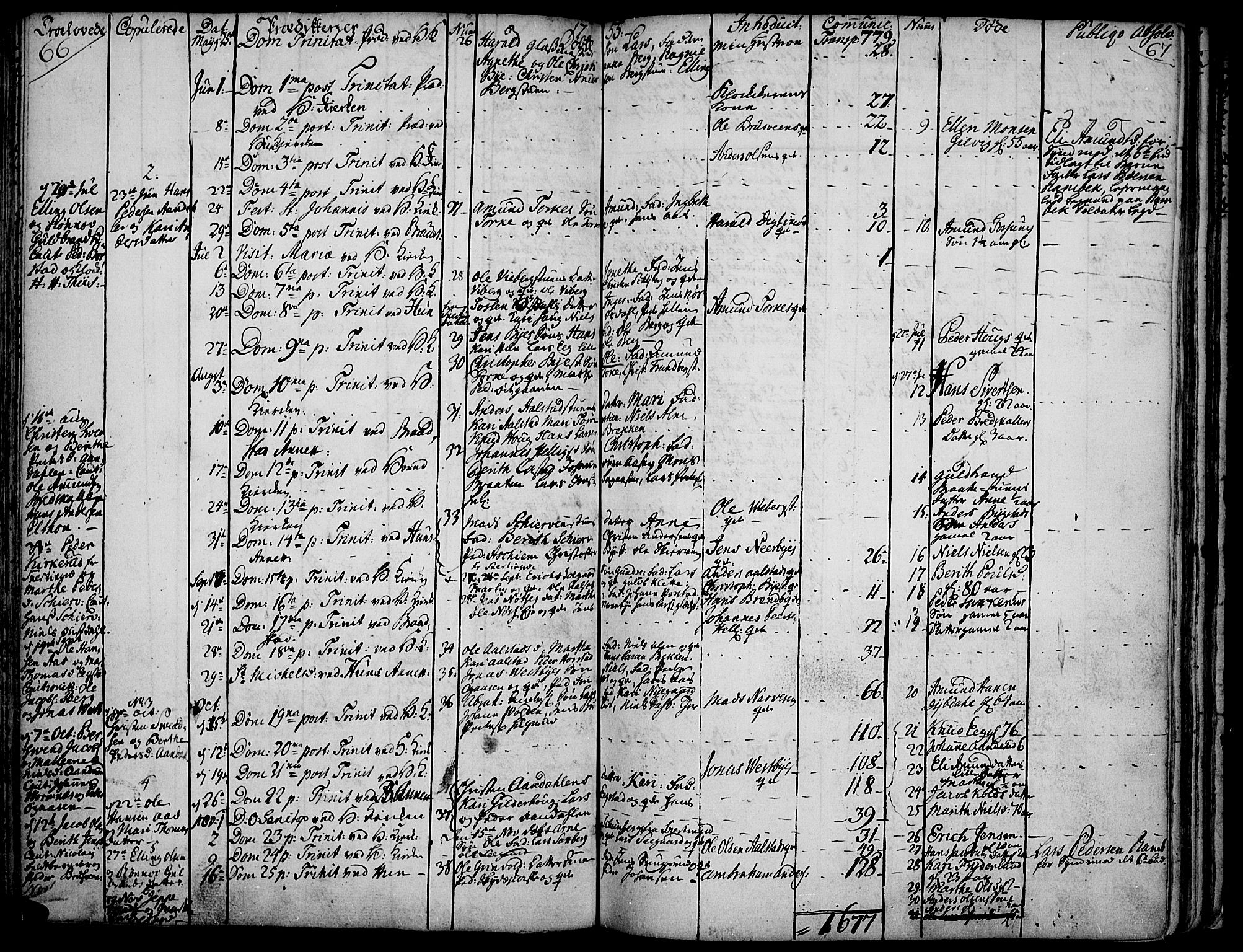 Vardal prestekontor, SAH/PREST-100/H/Ha/Haa/L0002: Parish register (official) no. 2, 1748-1776, p. 66-67