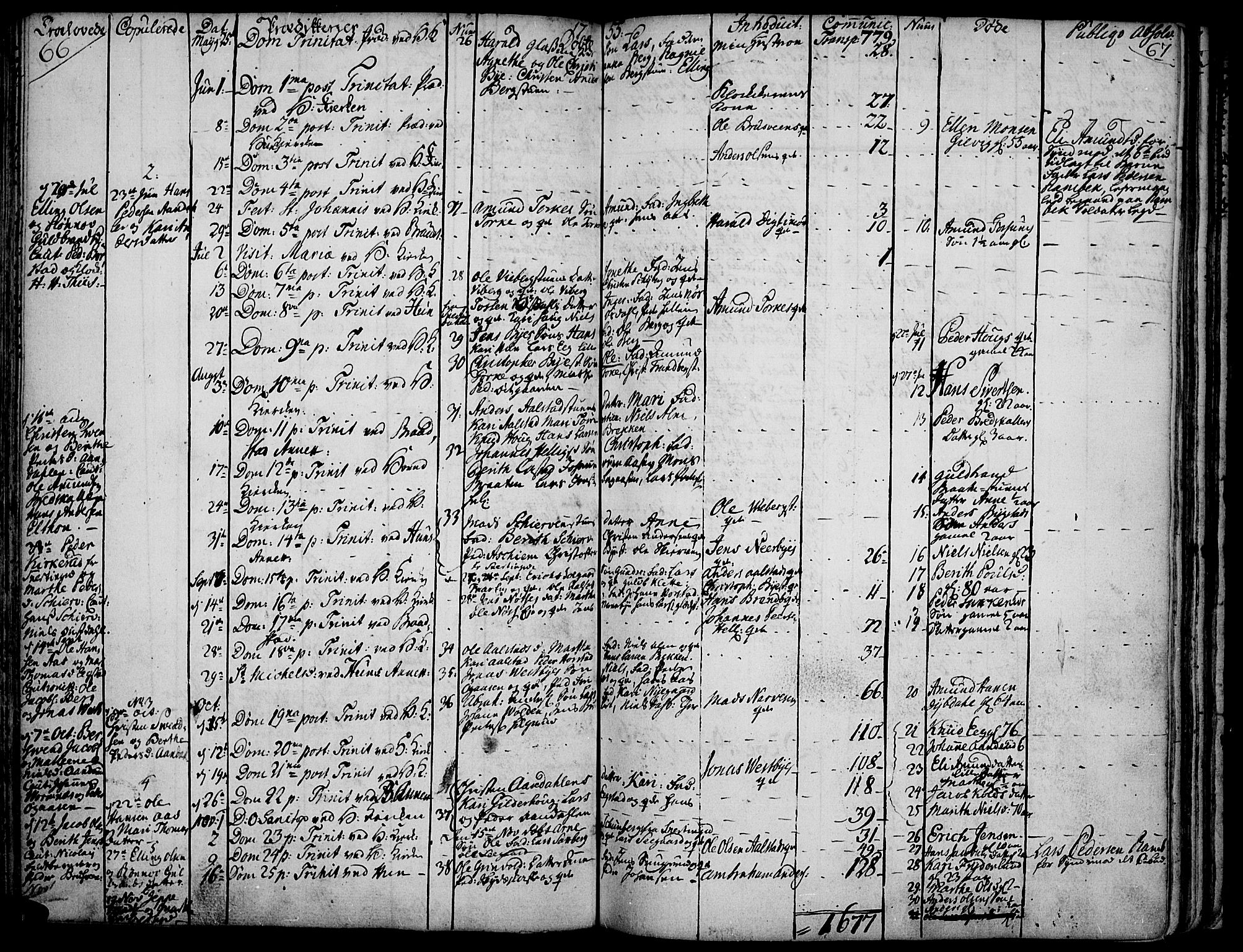 Vardal prestekontor, AV/SAH-PREST-100/H/Ha/Haa/L0002: Parish register (official) no. 2, 1748-1776, p. 66-67