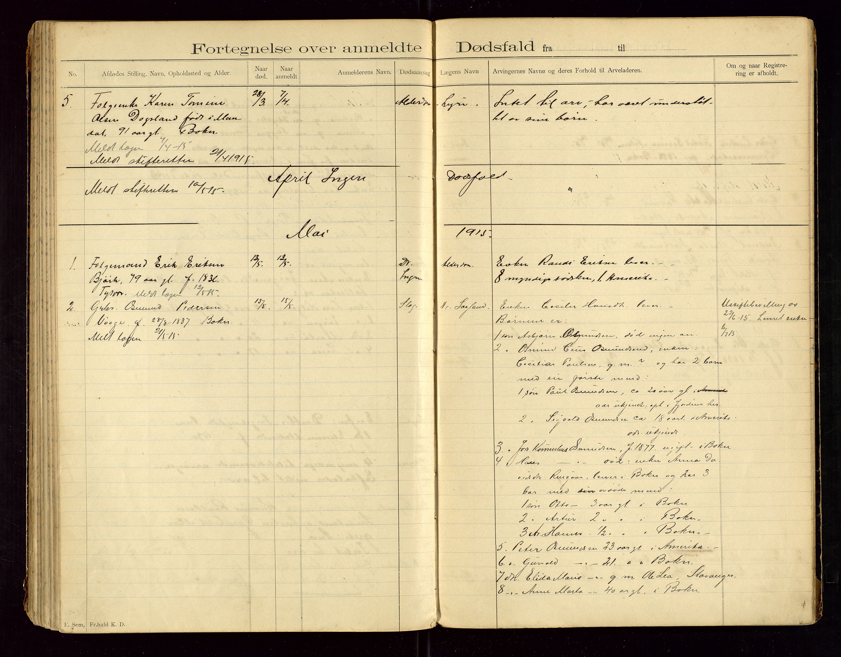 Tysvær lensmannskontor, AV/SAST-A-100192/Gga/L0002: "Dødsfalds-Protokol for Lensmanden i Tysvær Lensmandsdistrikt", 1897-1916