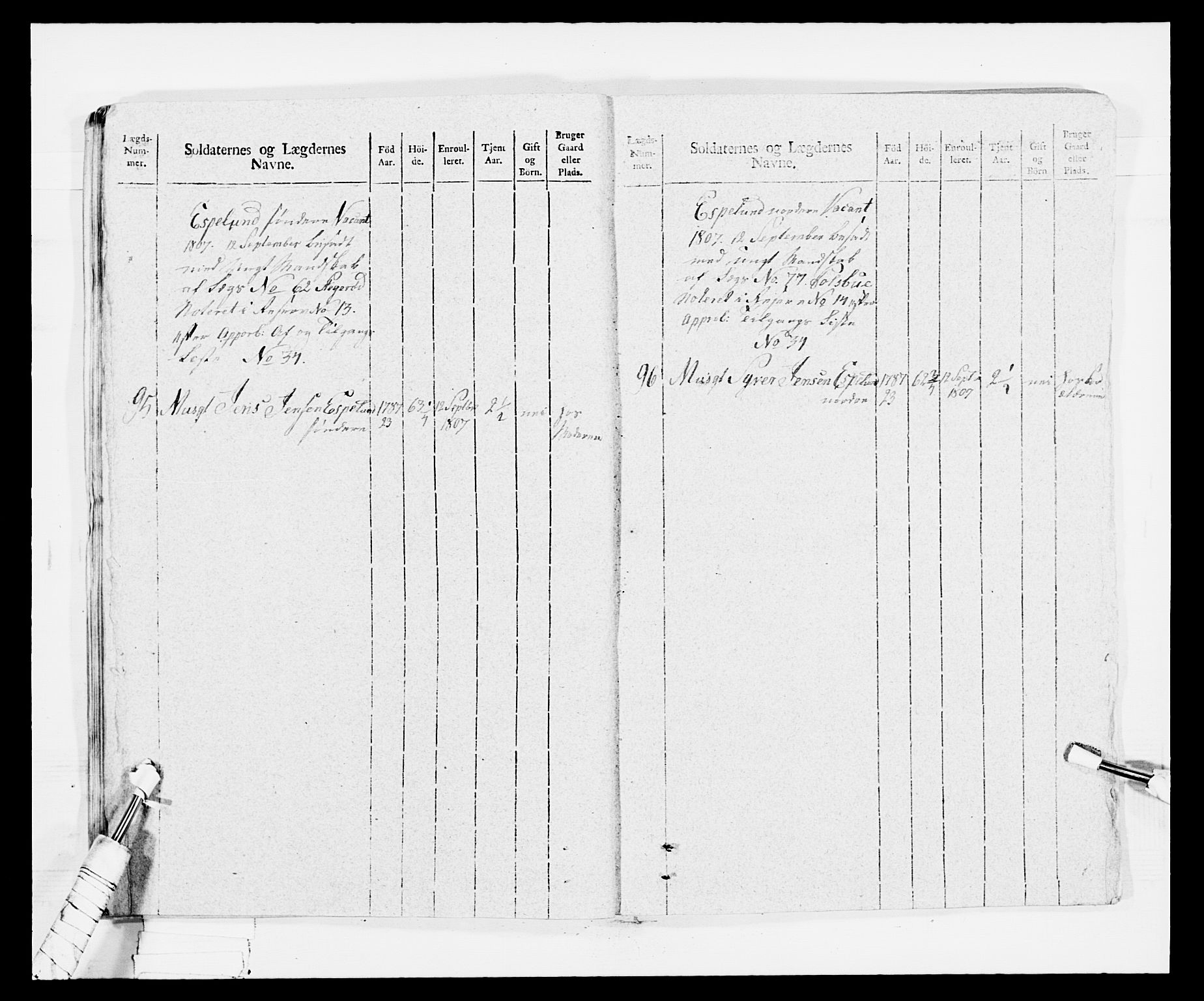 Generalitets- og kommissariatskollegiet, Det kongelige norske kommissariatskollegium, AV/RA-EA-5420/E/Eh/L0030b: Sønnafjelske gevorbne infanteriregiment, 1810, p. 133