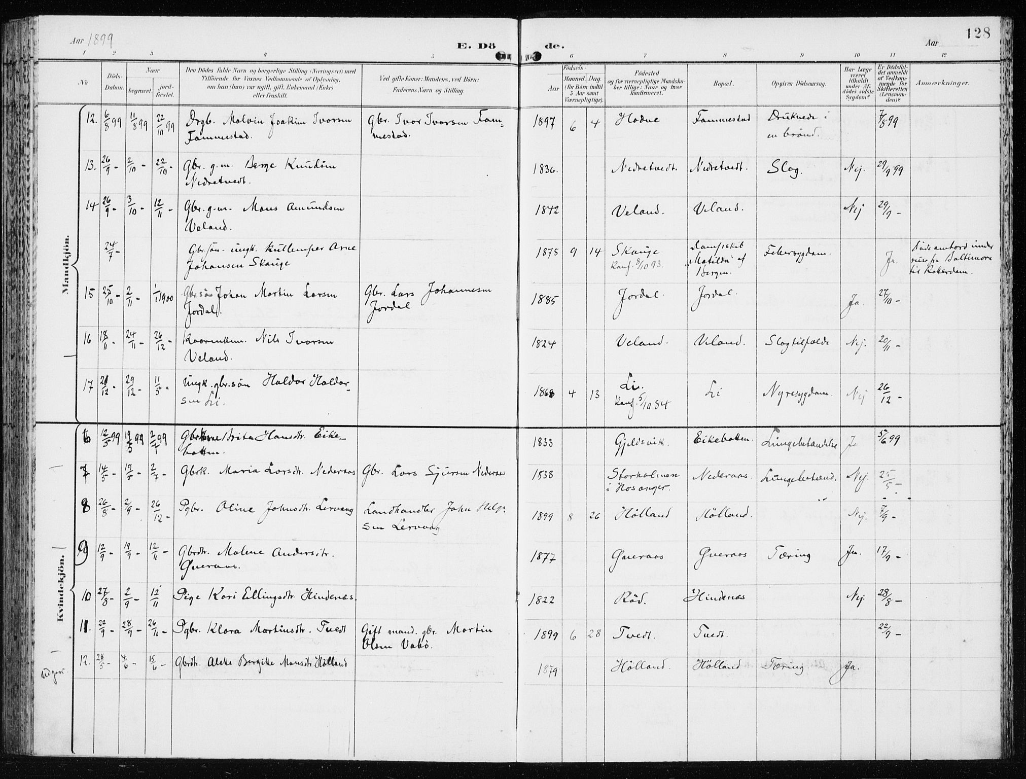 Lindås Sokneprestembete, AV/SAB-A-76701/H/Haa/Haaf/L0002: Parish register (official) no. F  2, 1897-1909, p. 128