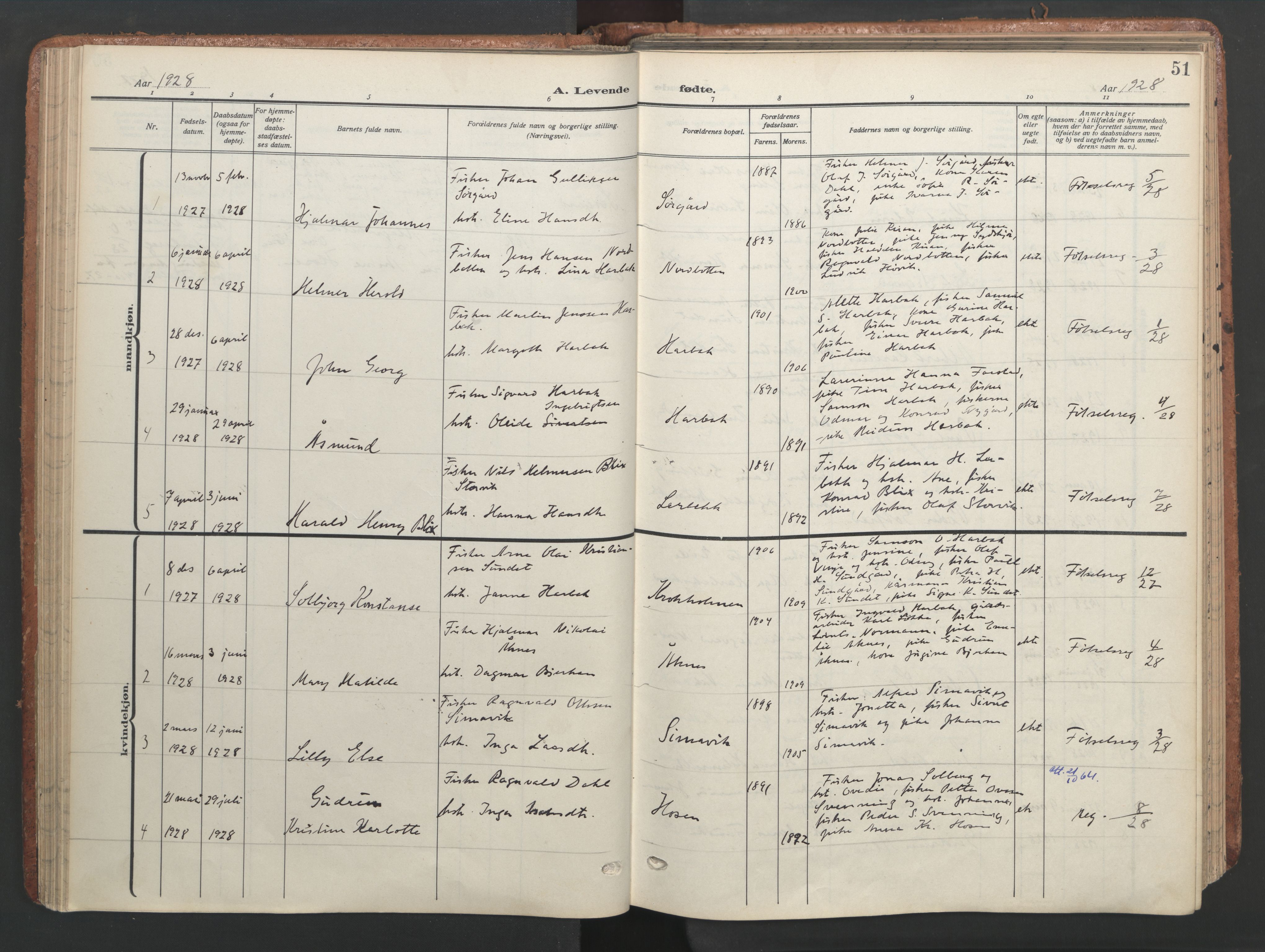 Ministerialprotokoller, klokkerbøker og fødselsregistre - Sør-Trøndelag, AV/SAT-A-1456/656/L0694: Parish register (official) no. 656A03, 1914-1931, p. 51